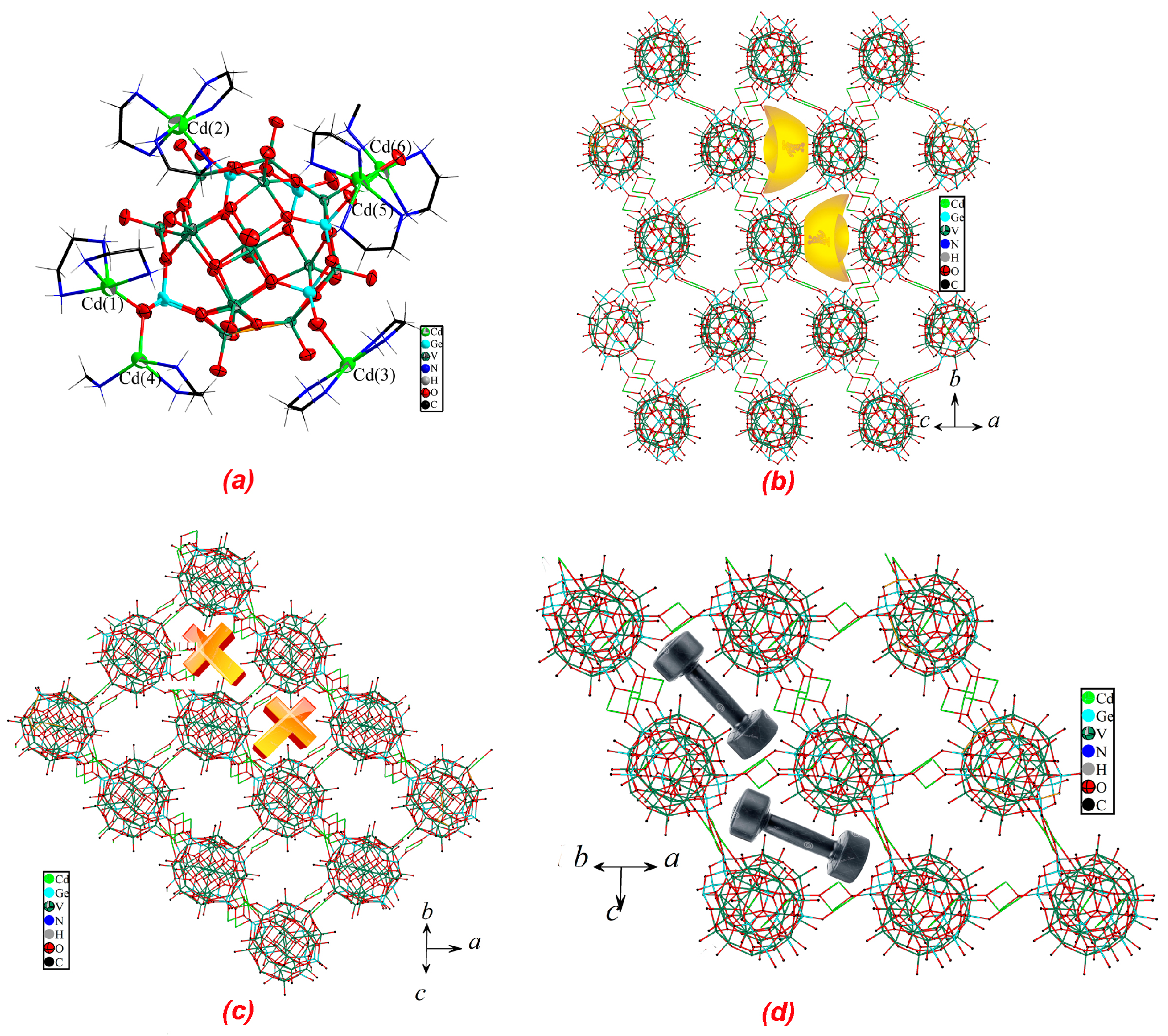 Molecules 27 04424 g003