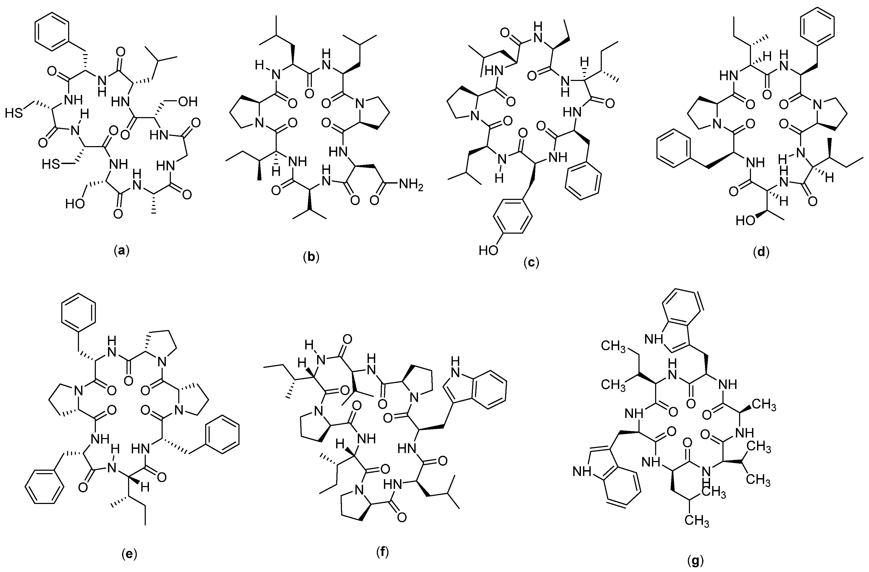 Molecules 27 04428 g011 Molecules 27 04428 g011