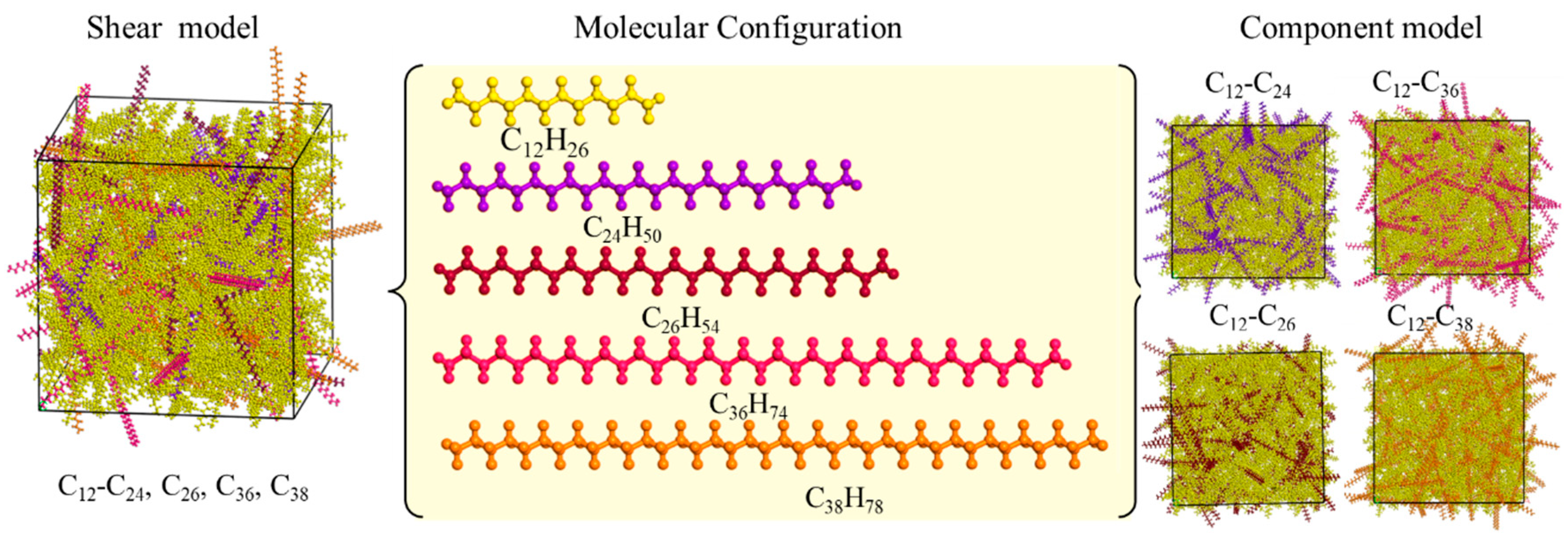 Molecules 27 04432 g001 550
