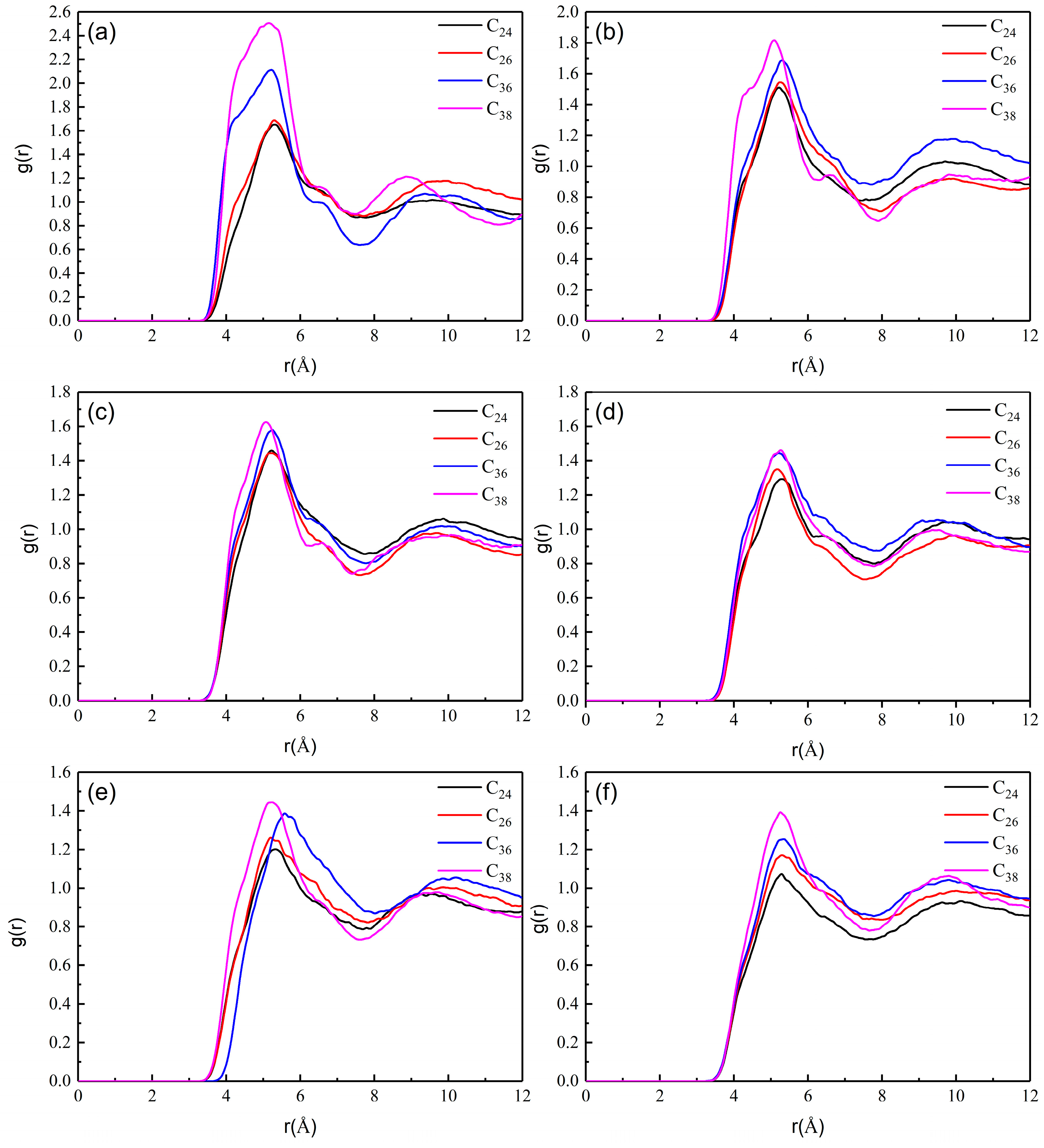 Molecules 27 04432 g006 550