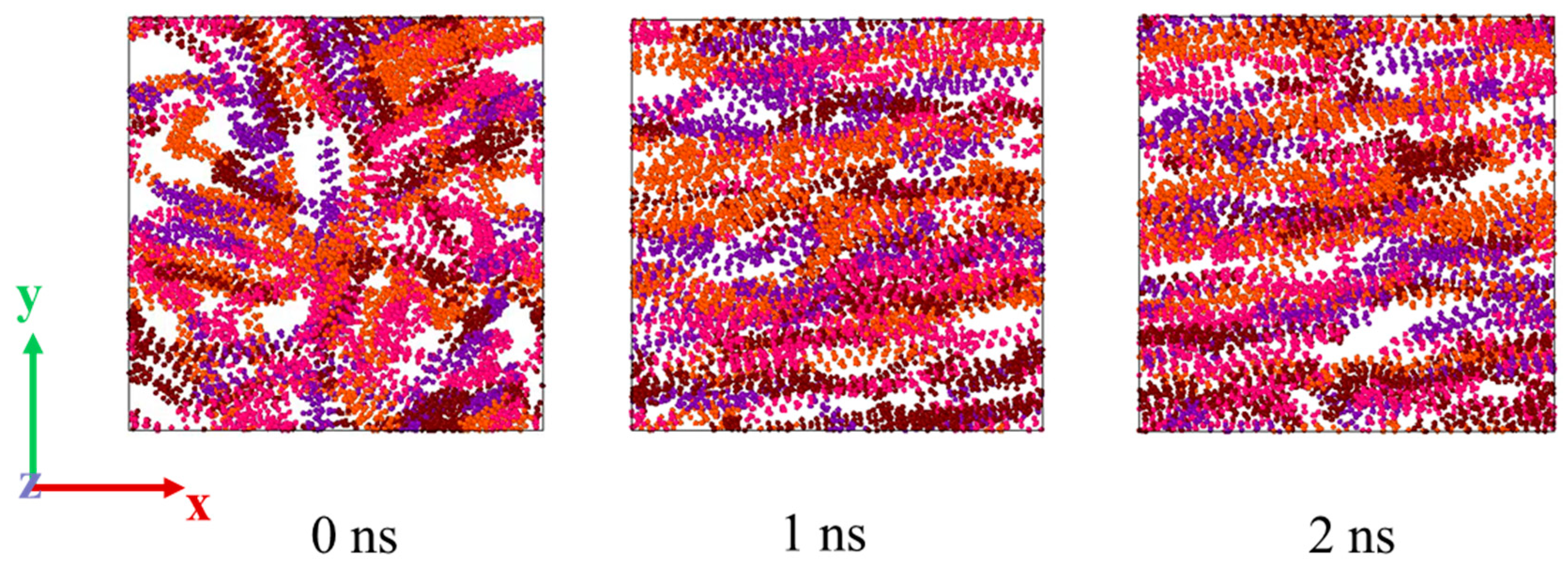 Molecules 27 04432 g007 550