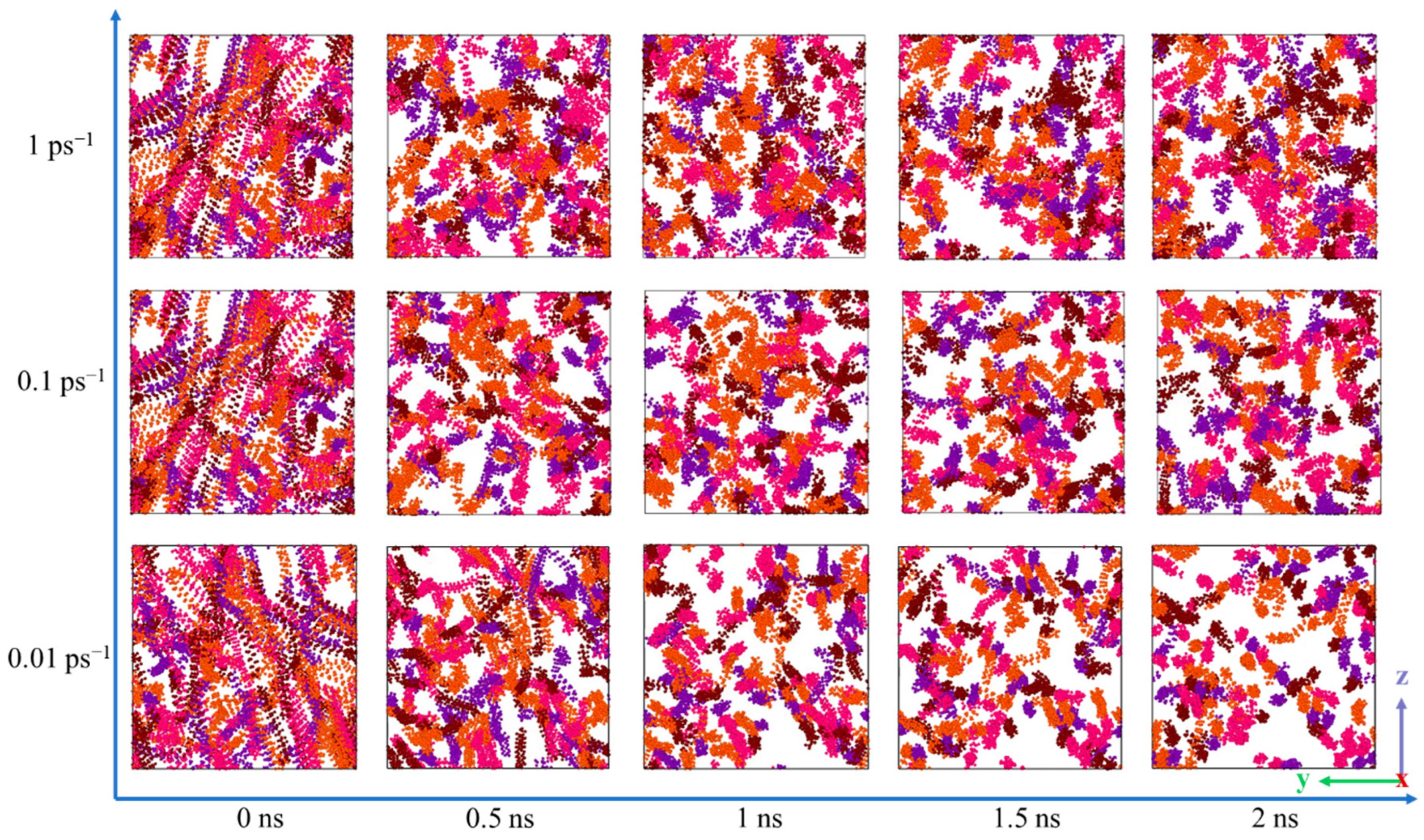 Molecules 27 04432 g008 550