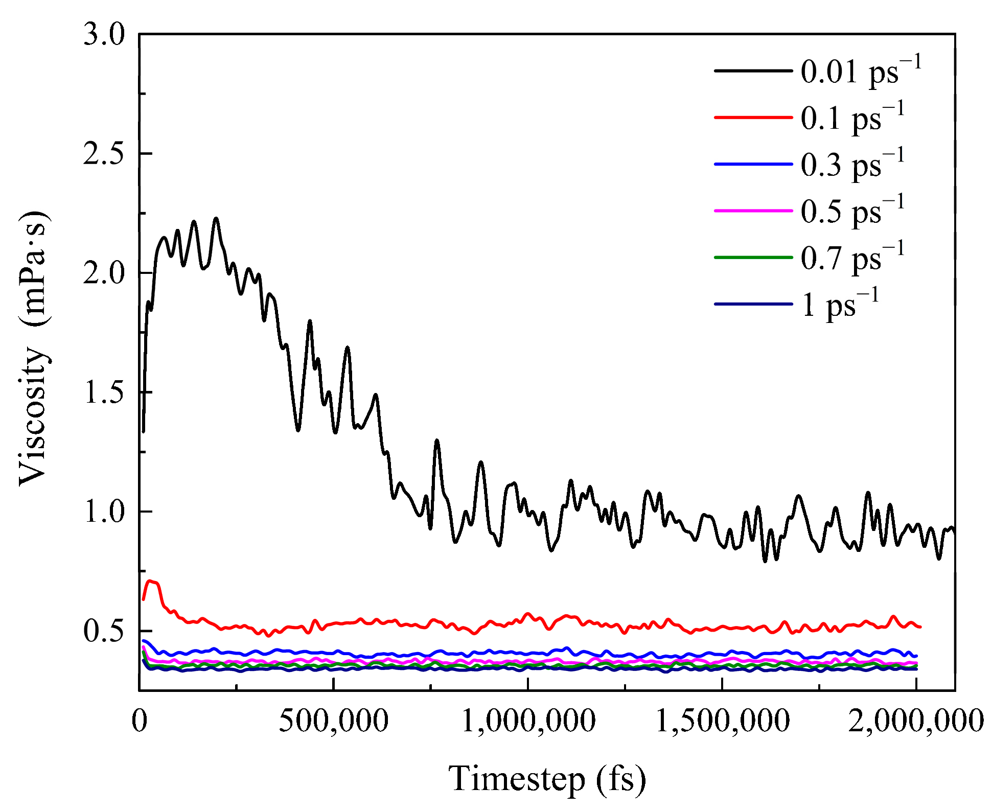 Molecules 27 04432 g010 550