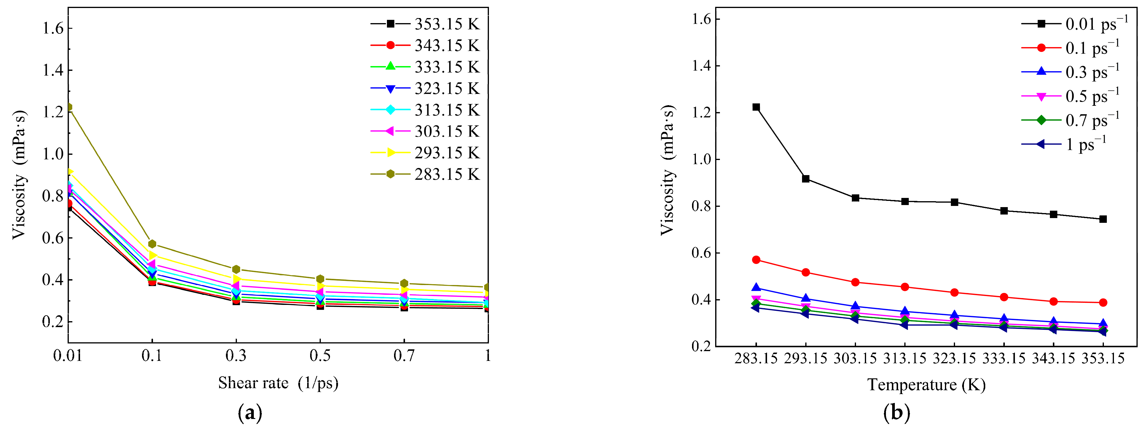 Molecules 27 04432 g013 550