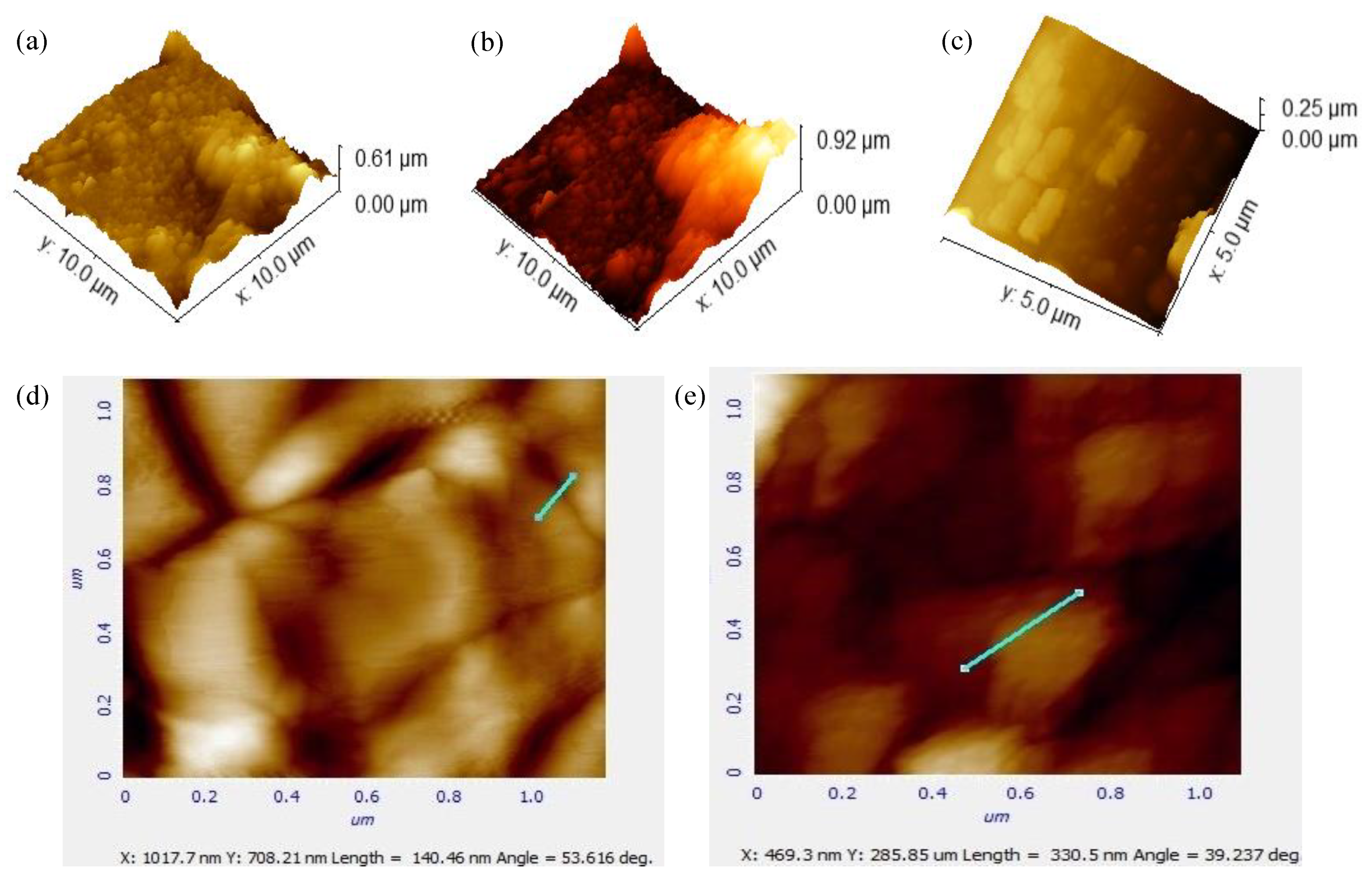Molecules 27 04433 g005