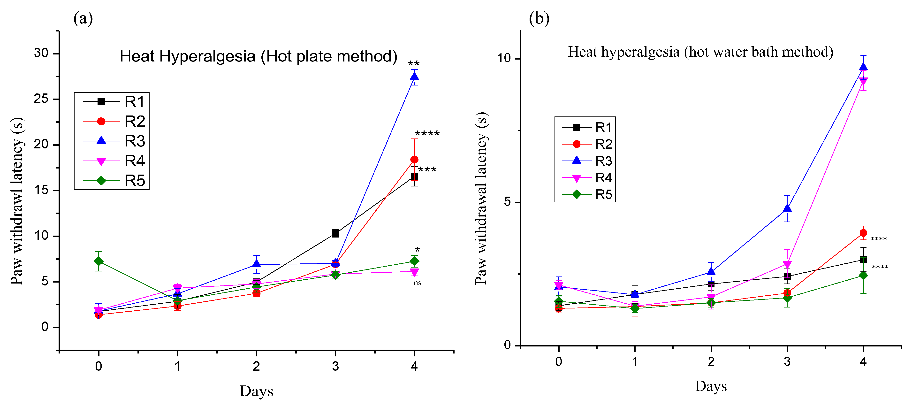 Molecules 27 04433 g008