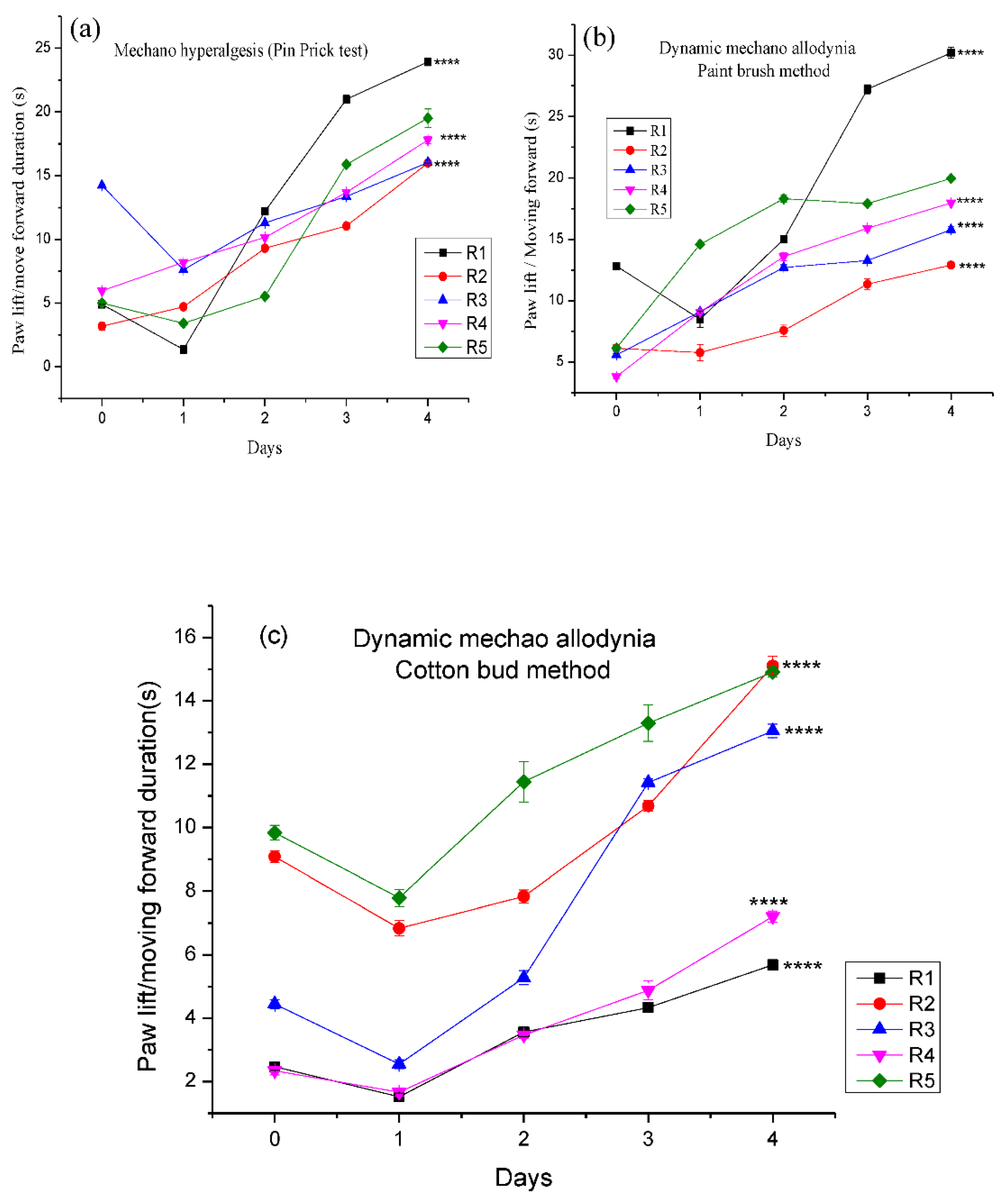 Molecules 27 04433 g010