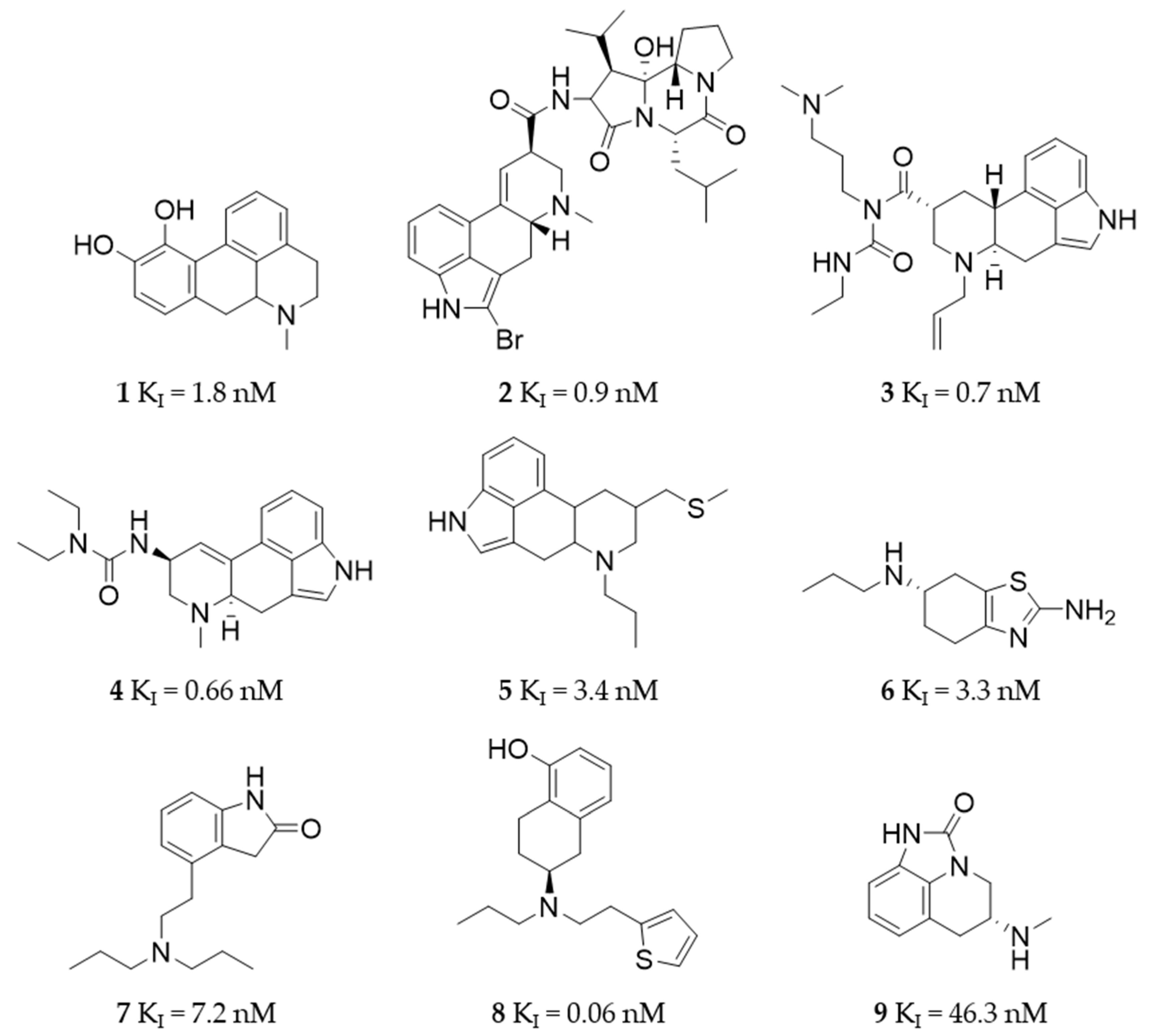 Molecules 27 04435 g003 550