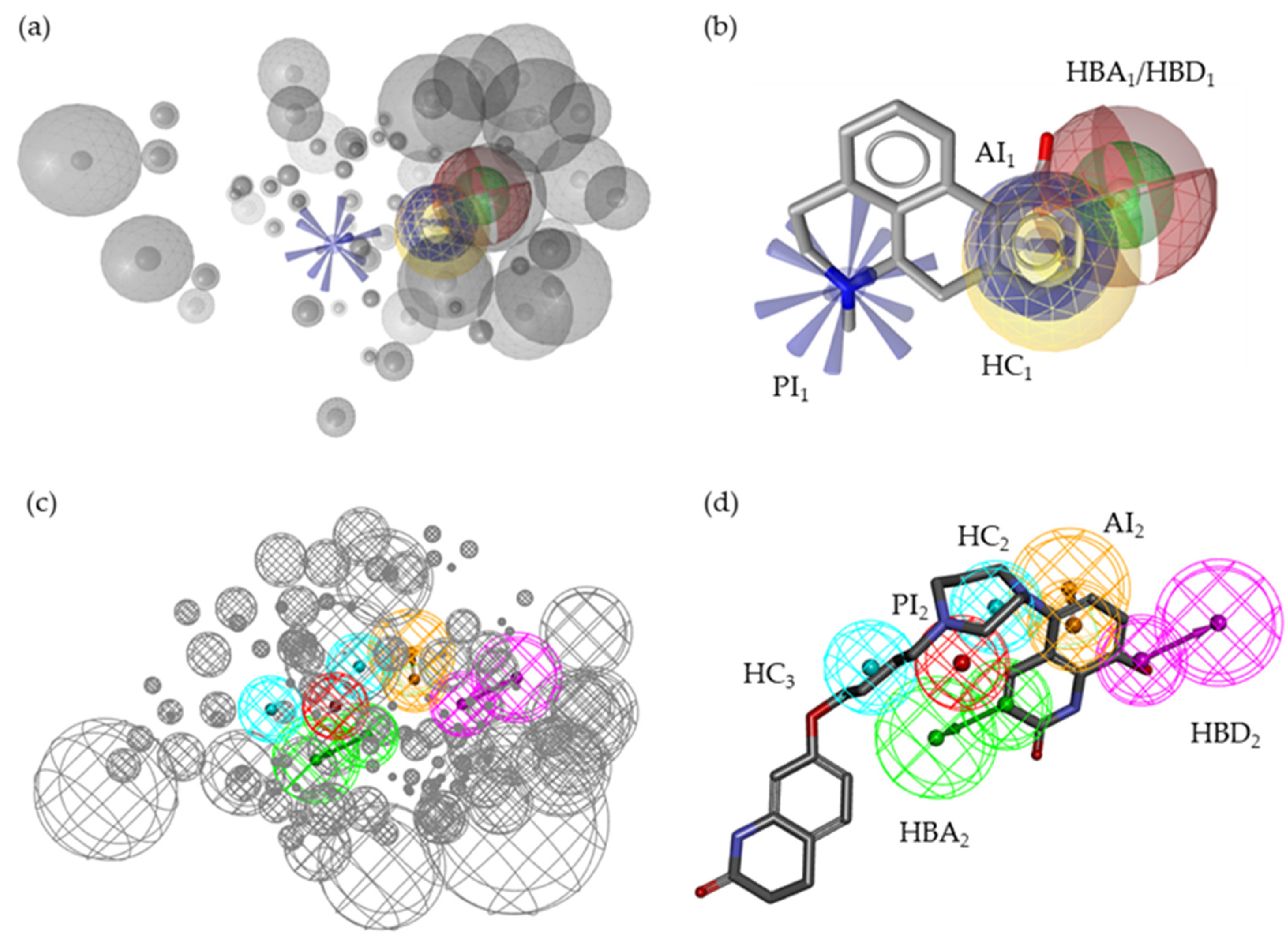 Molecules 27 04435 g005 550
