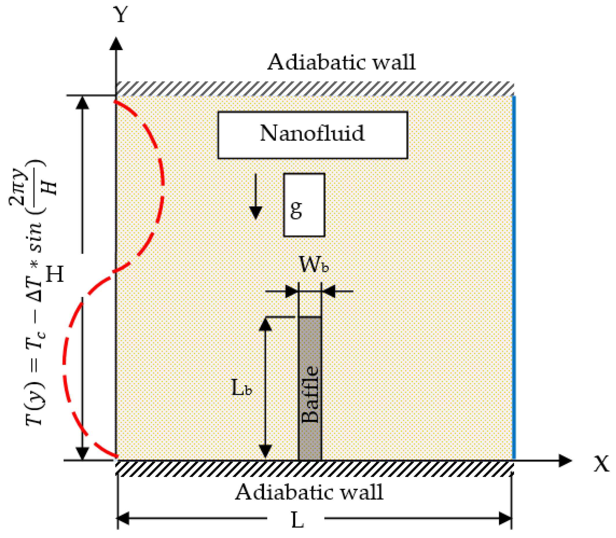 Molecules 27 04445 g001