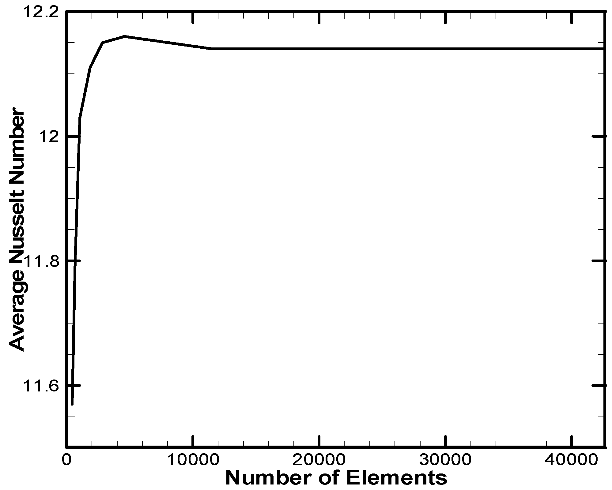 Molecules 27 04445 g003