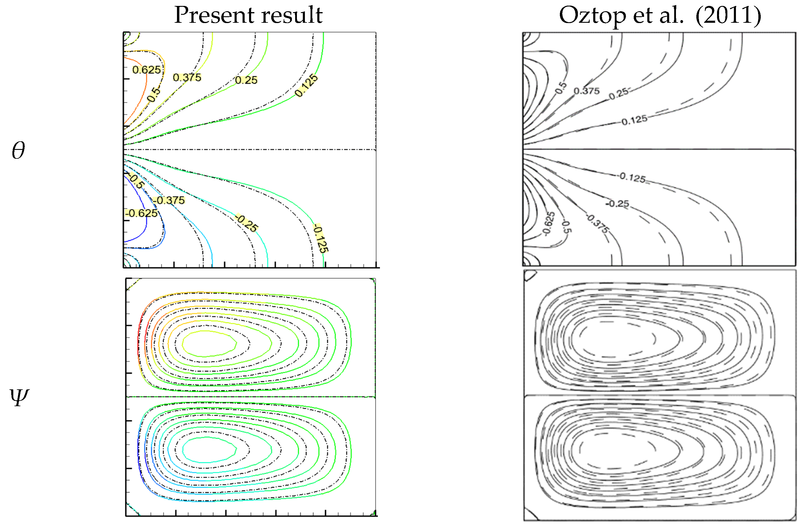 Molecules 27 04445 g004