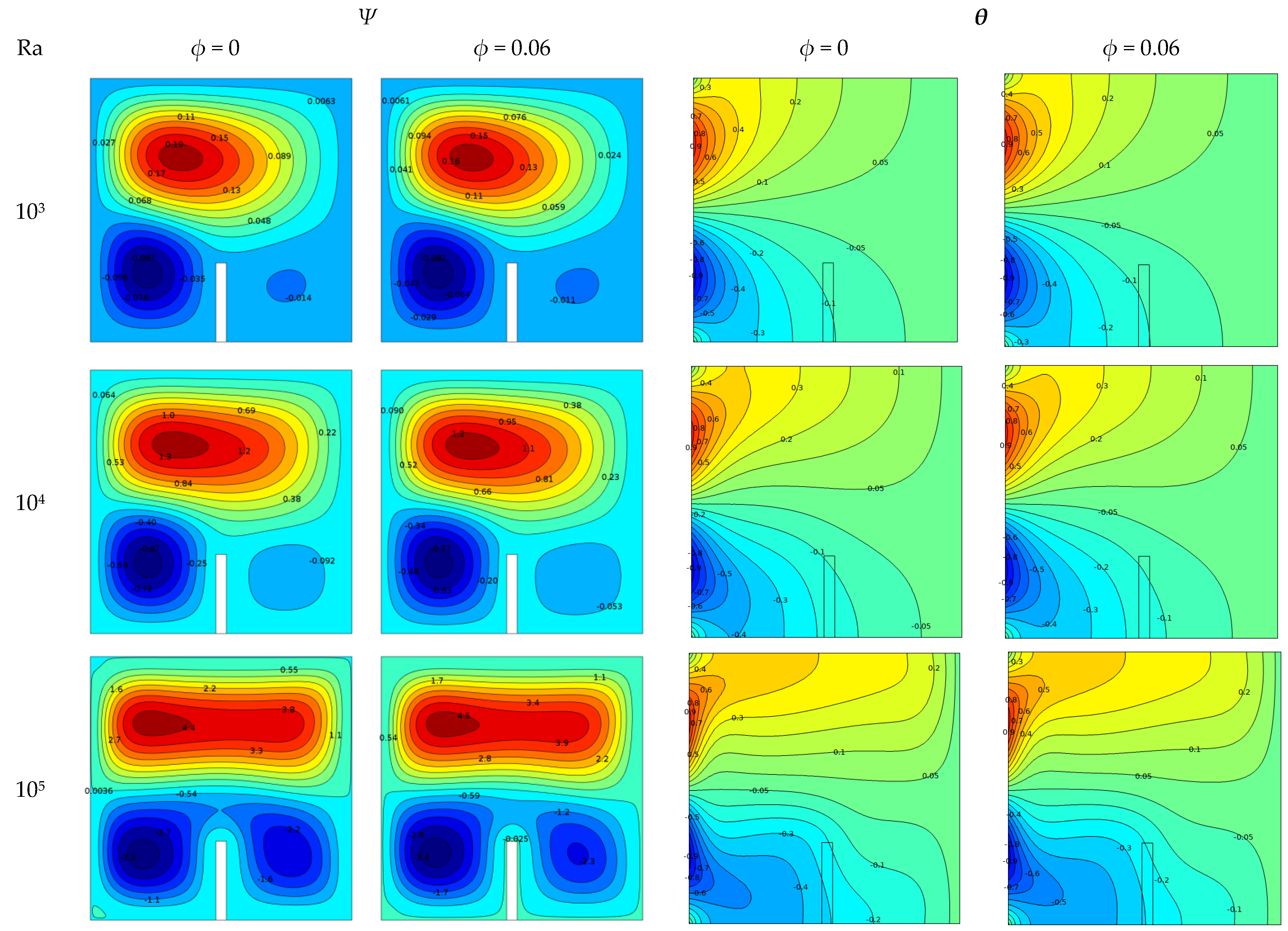 Molecules 27 04445 g006a