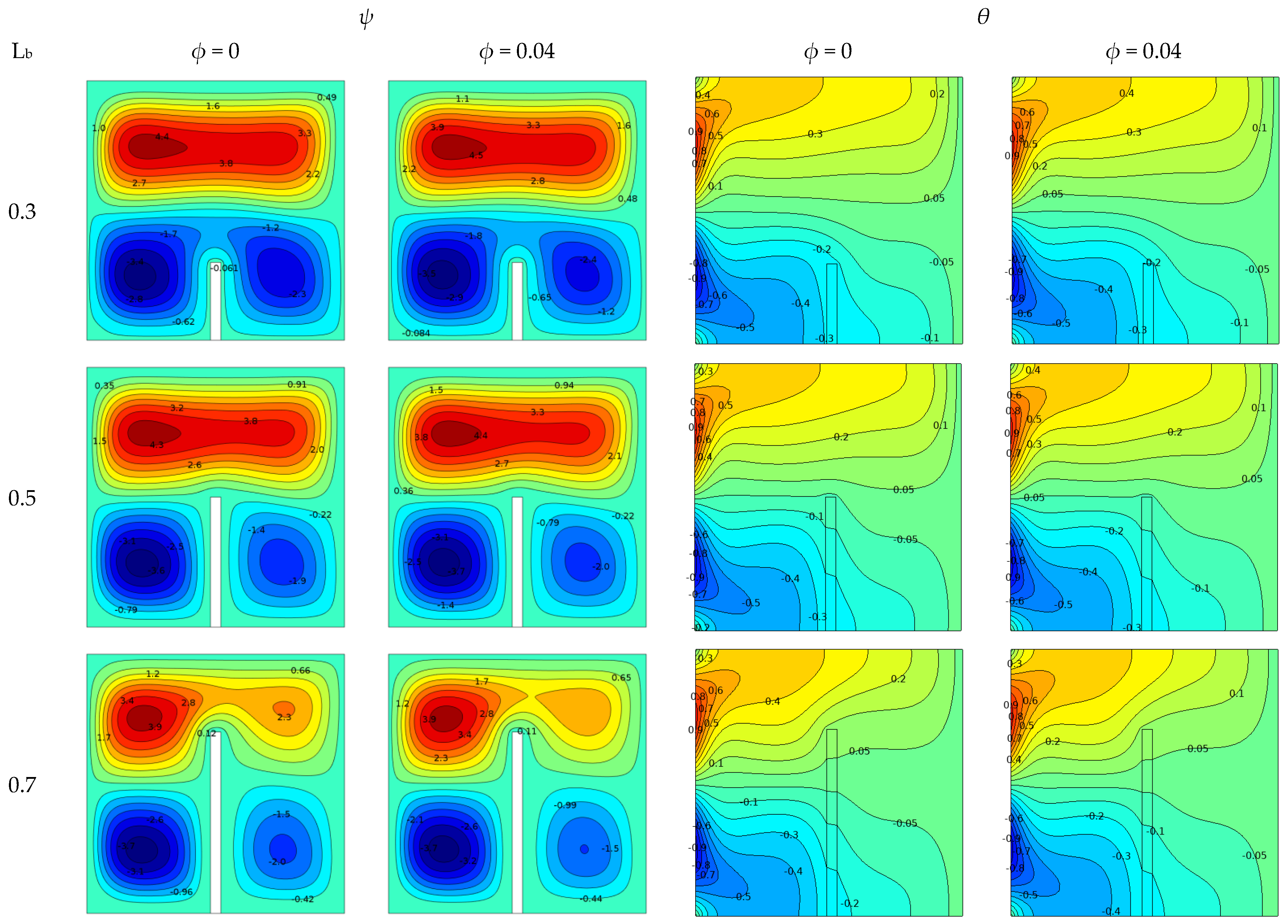 Molecules 27 04445 g008