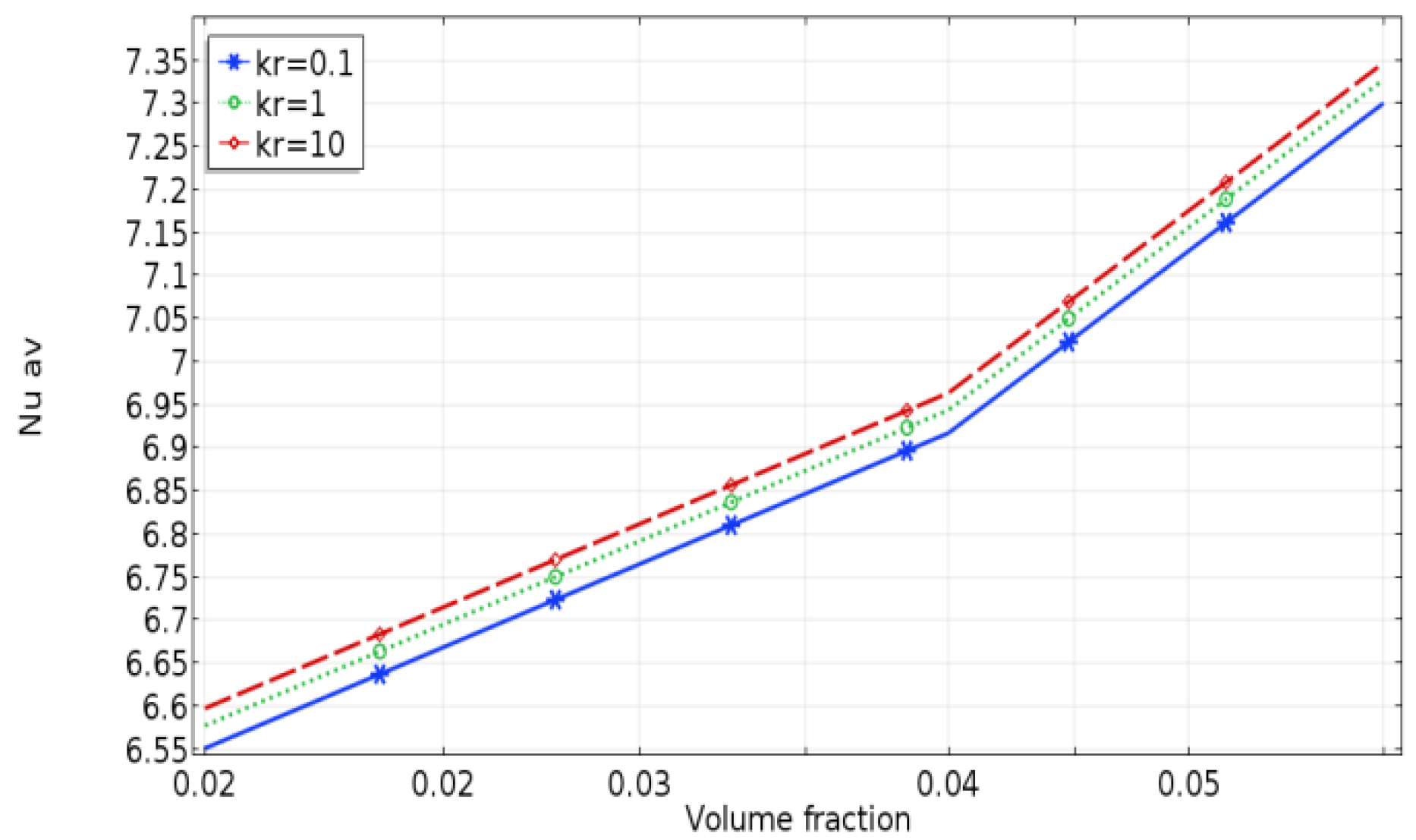 Molecules 27 04445 g011
