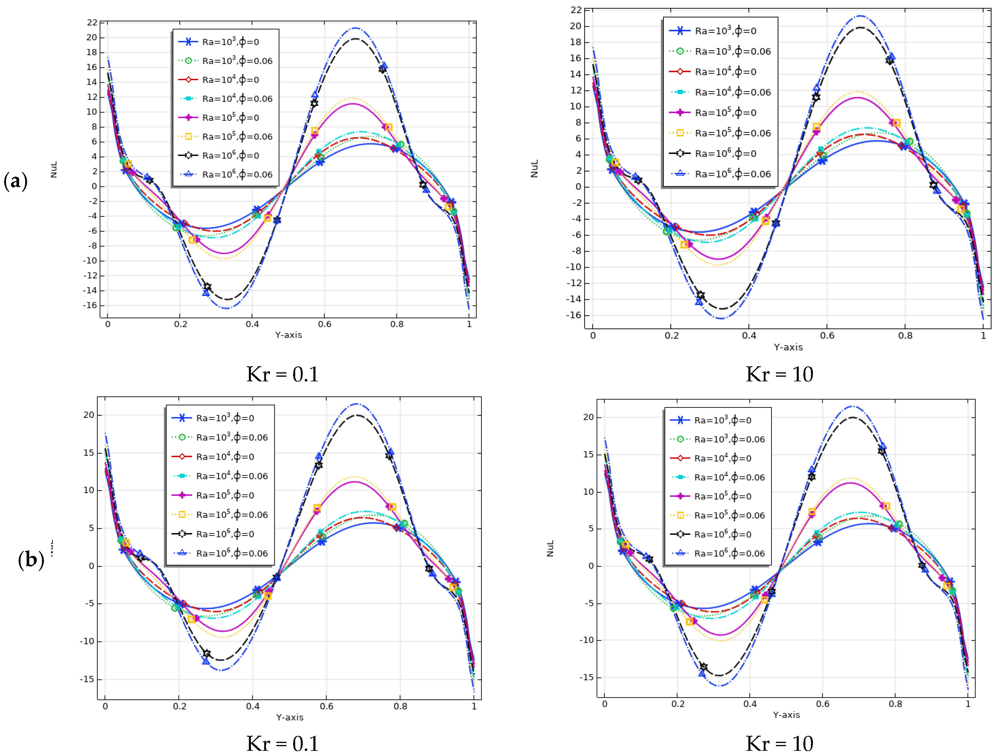 Molecules 27 04445 g012a