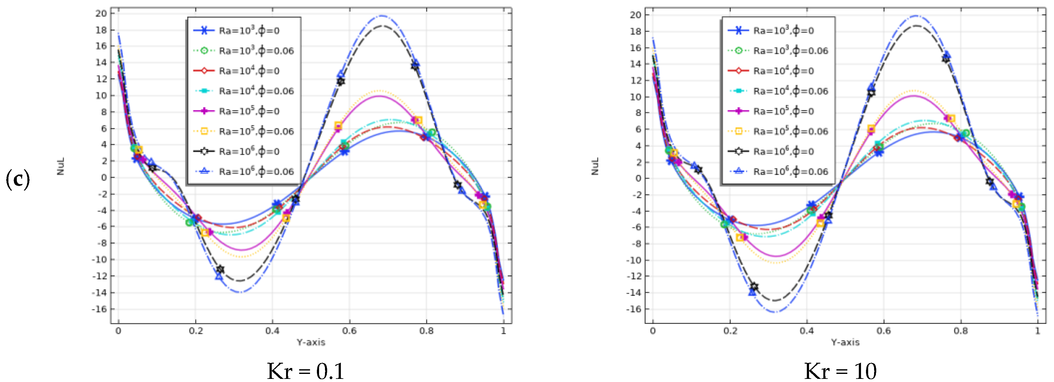 Molecules 27 04445 g012b