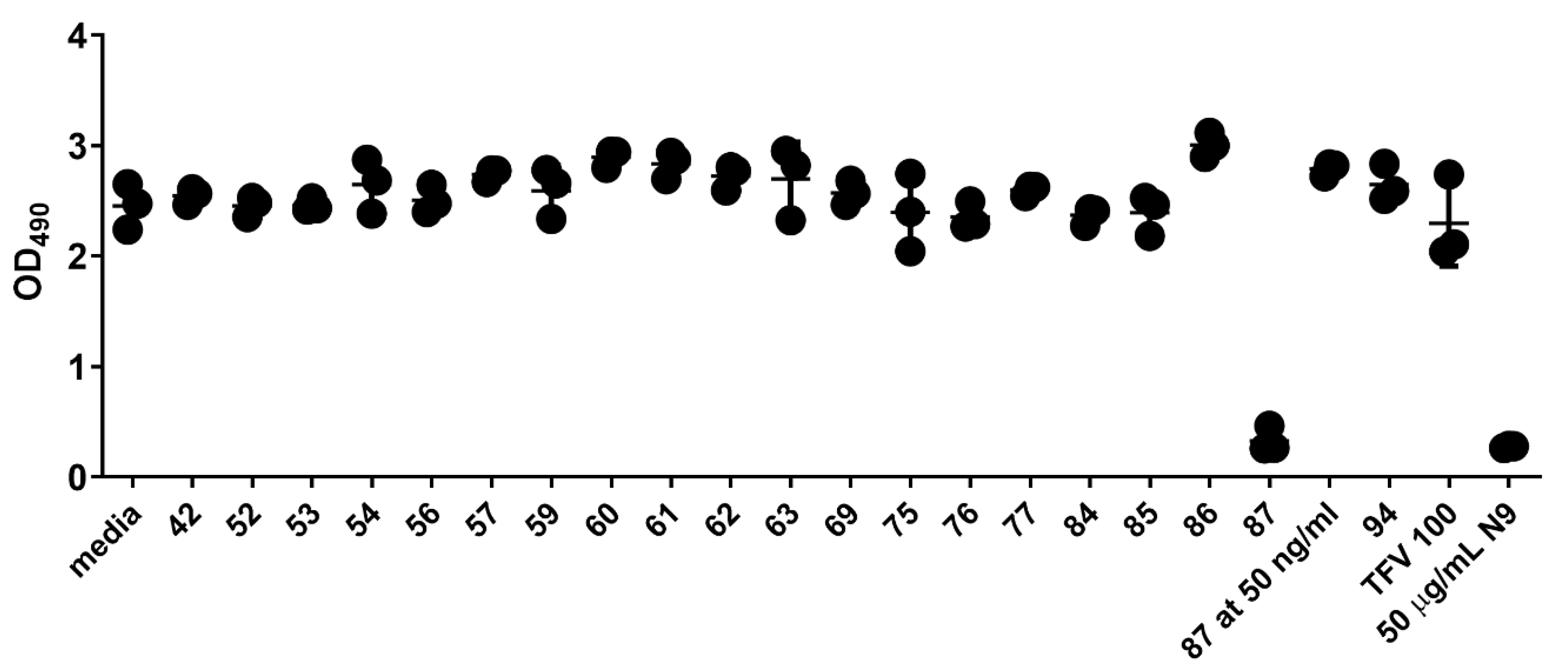 Molecules 27 04447 g004