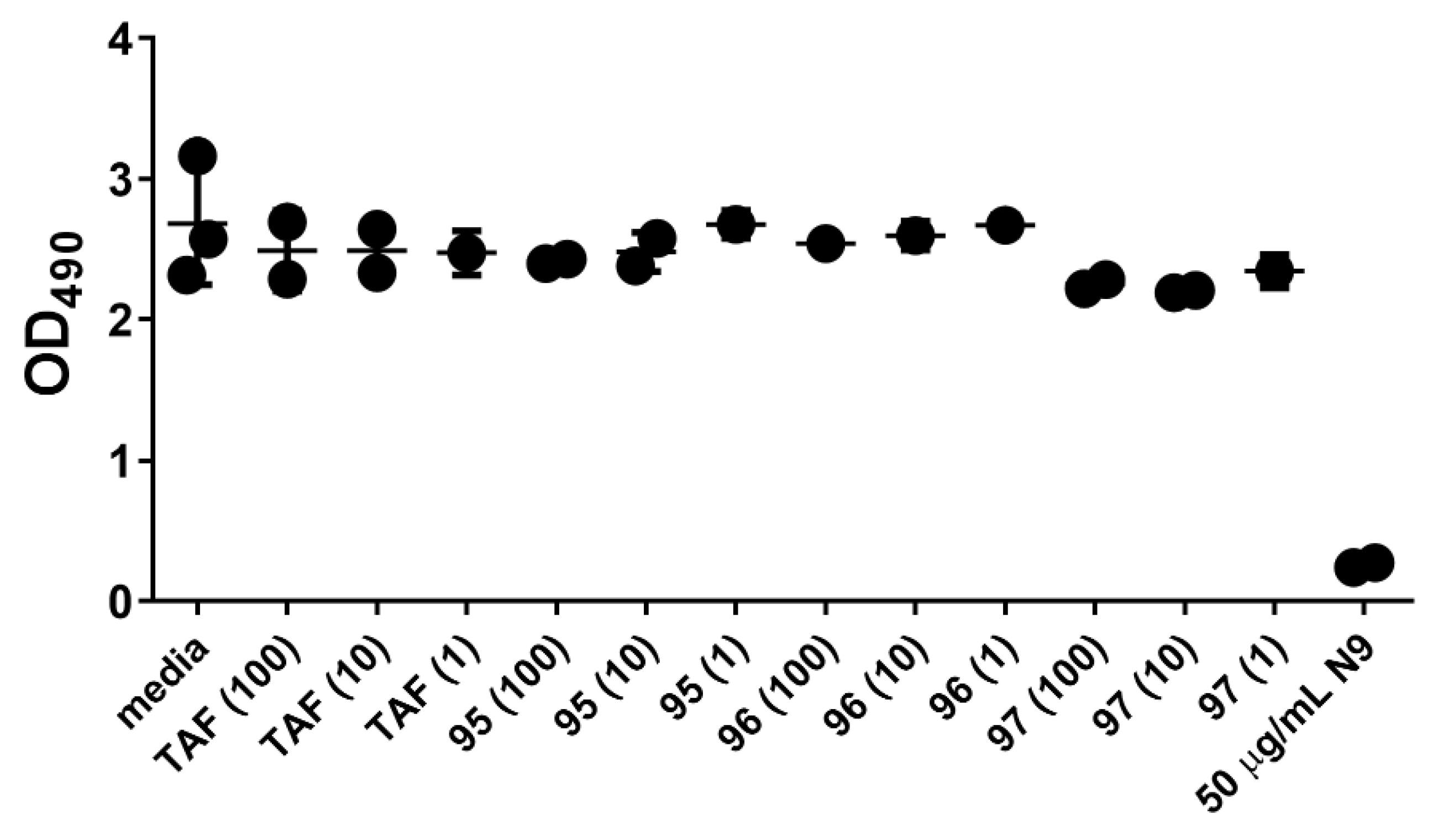Molecules 27 04447 g005