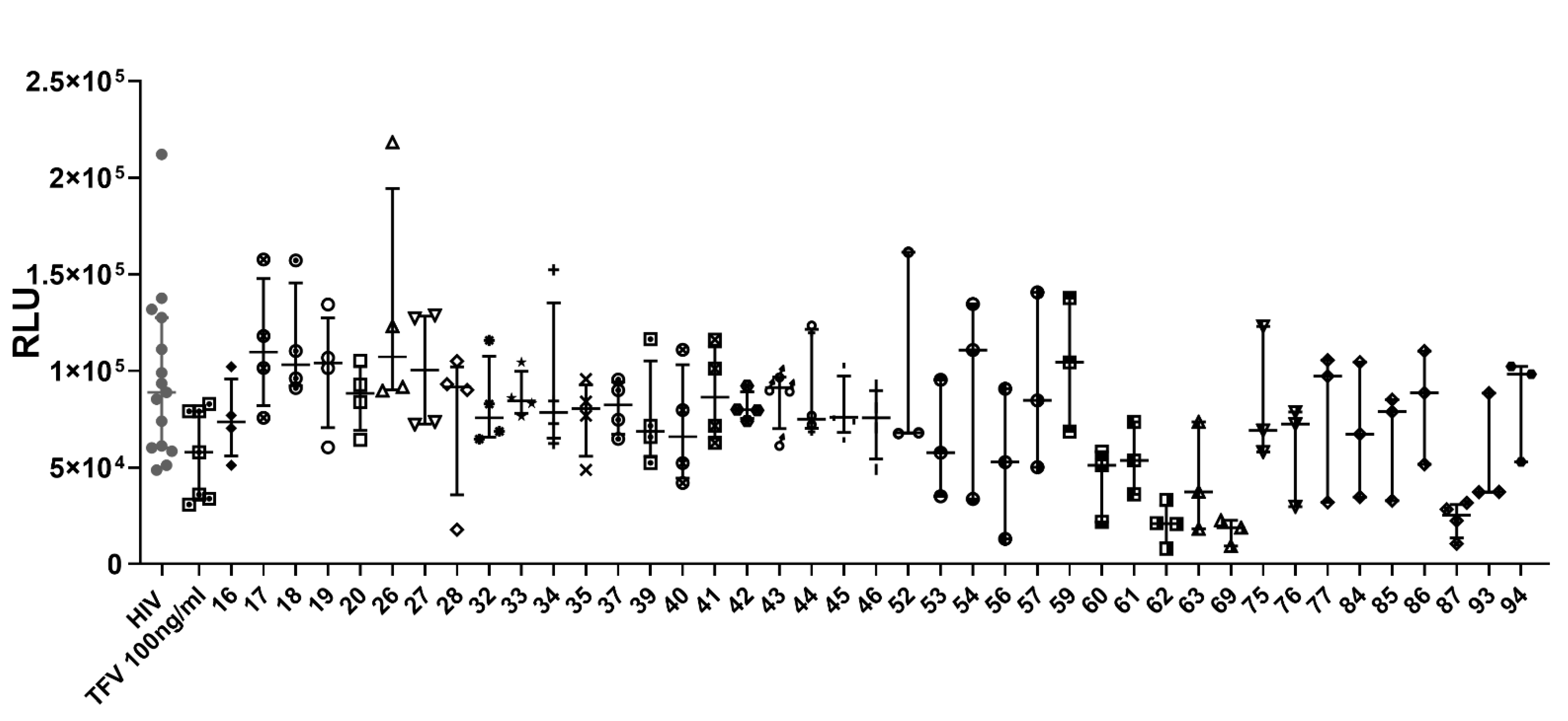 Molecules 27 04447 g006