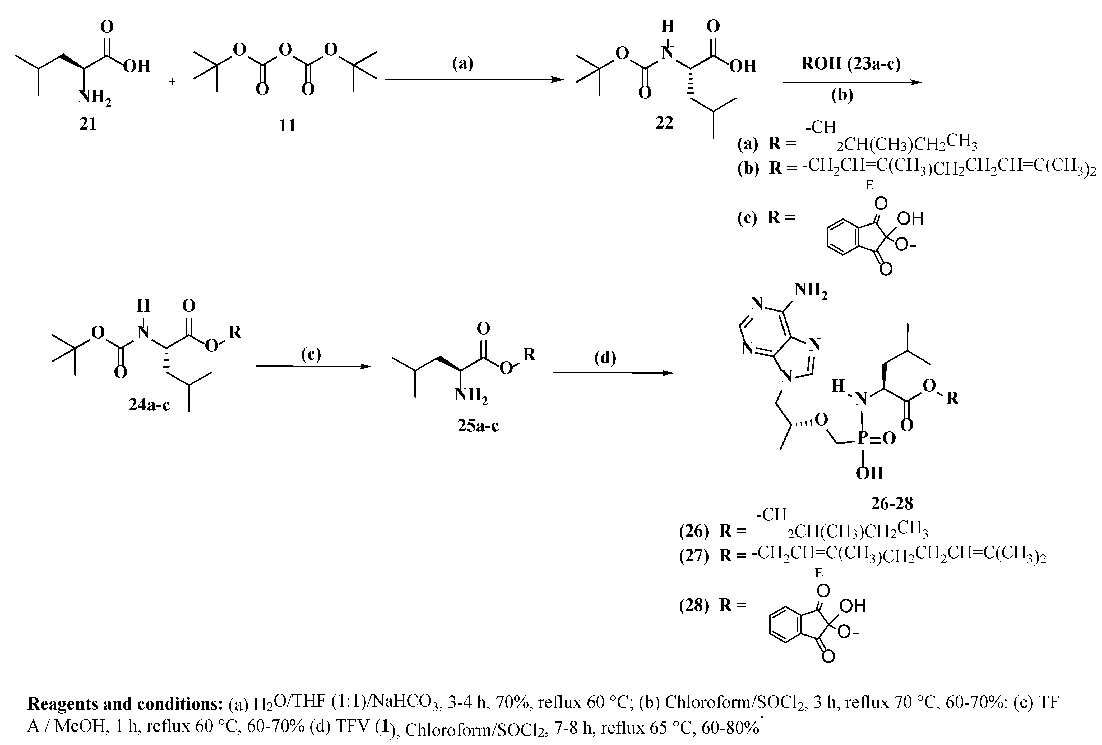 Molecules 27 04447 sch002