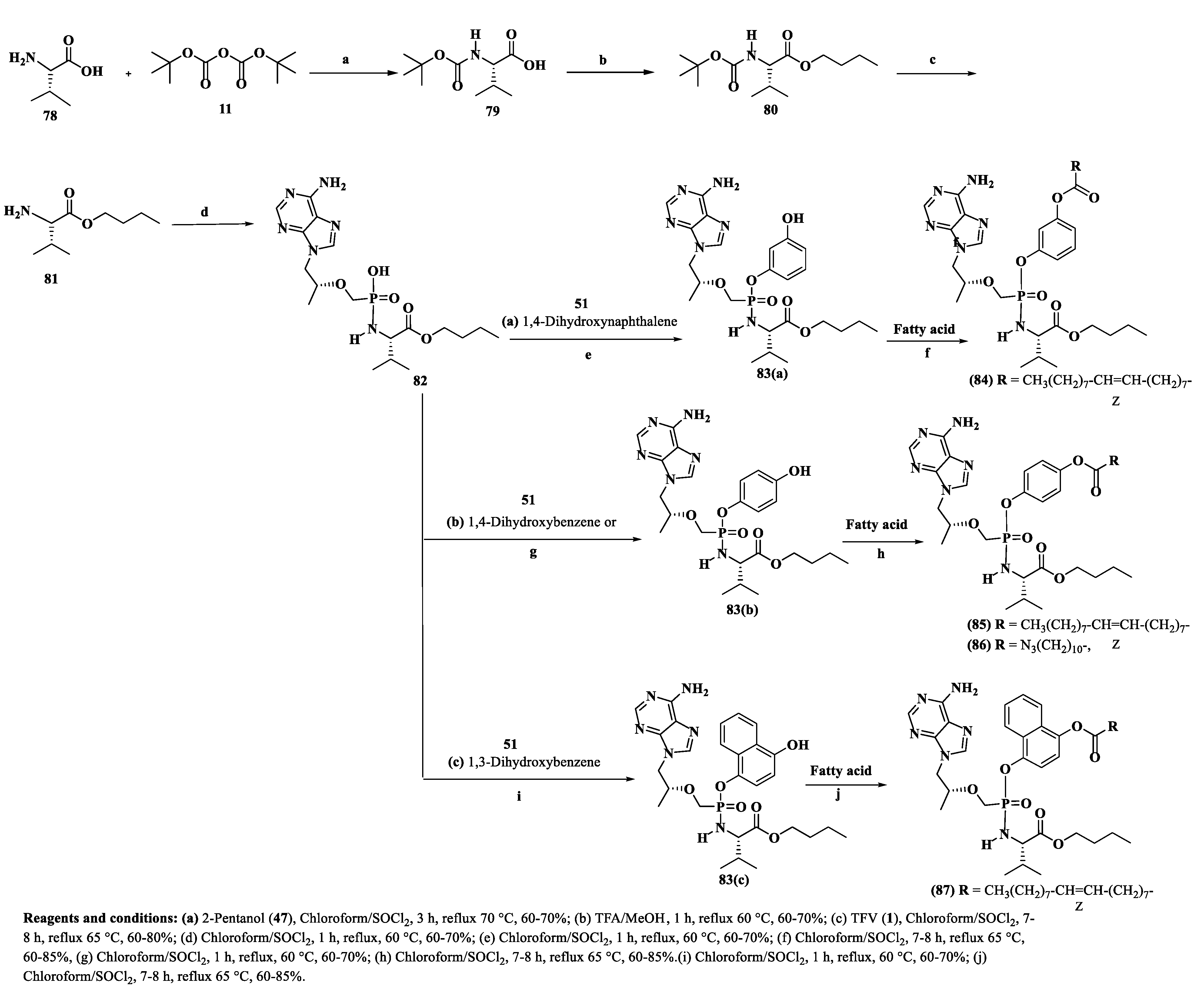 Molecules 27 04447 sch007