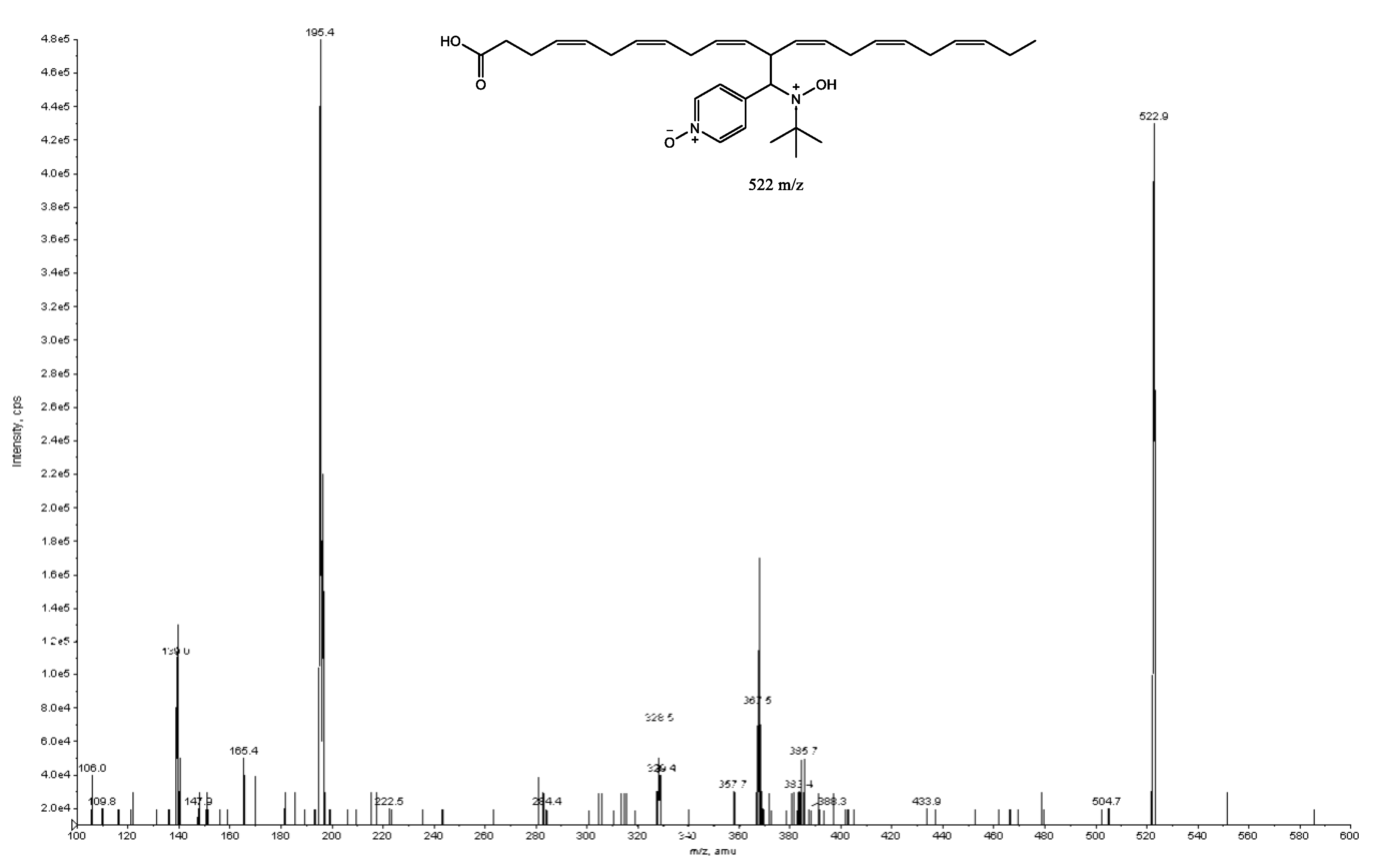 Prophet Addicted Integrate Molecules | Free Full-Text | Lipid Peroxidation in Algae Oil: Antagonist Effects of Natural Antioxidants | HTML Prophet Addicted Integrate Molecules | Free Full-Text | Lipid Peroxidation in Algae Oil: Antagonist Effects of Natural Antioxidants | HTML