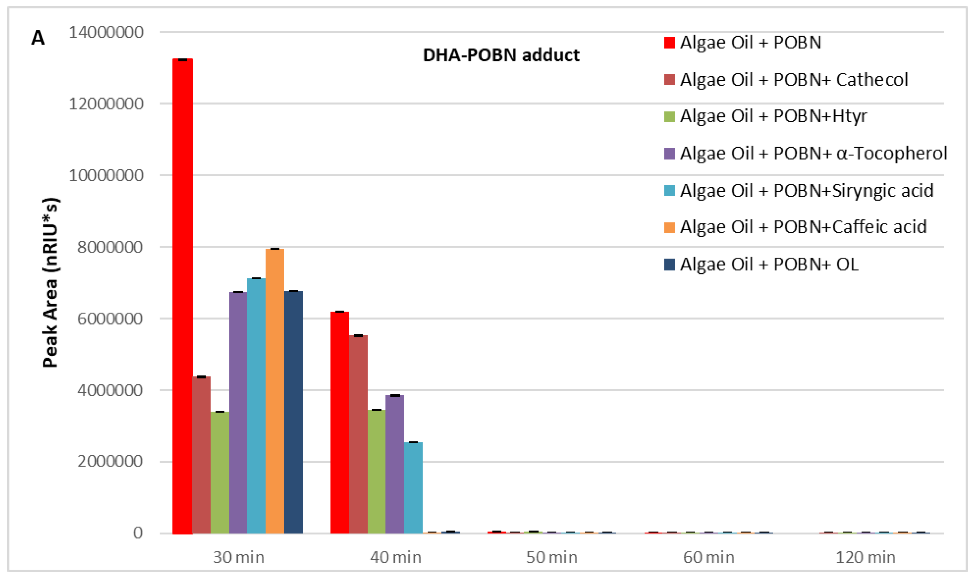 Molecules 27 04453 g005a