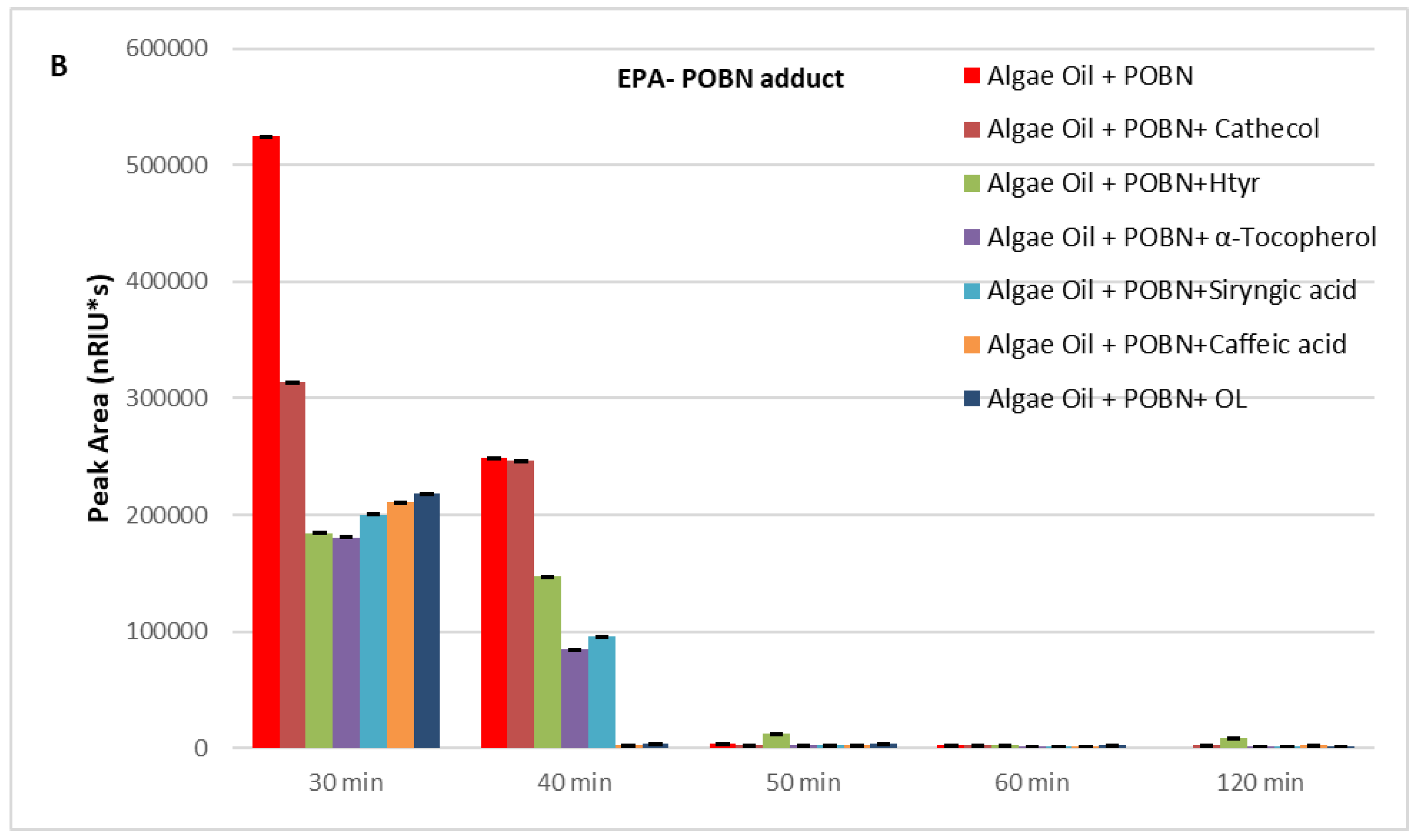 Molecules 27 04453 g005b