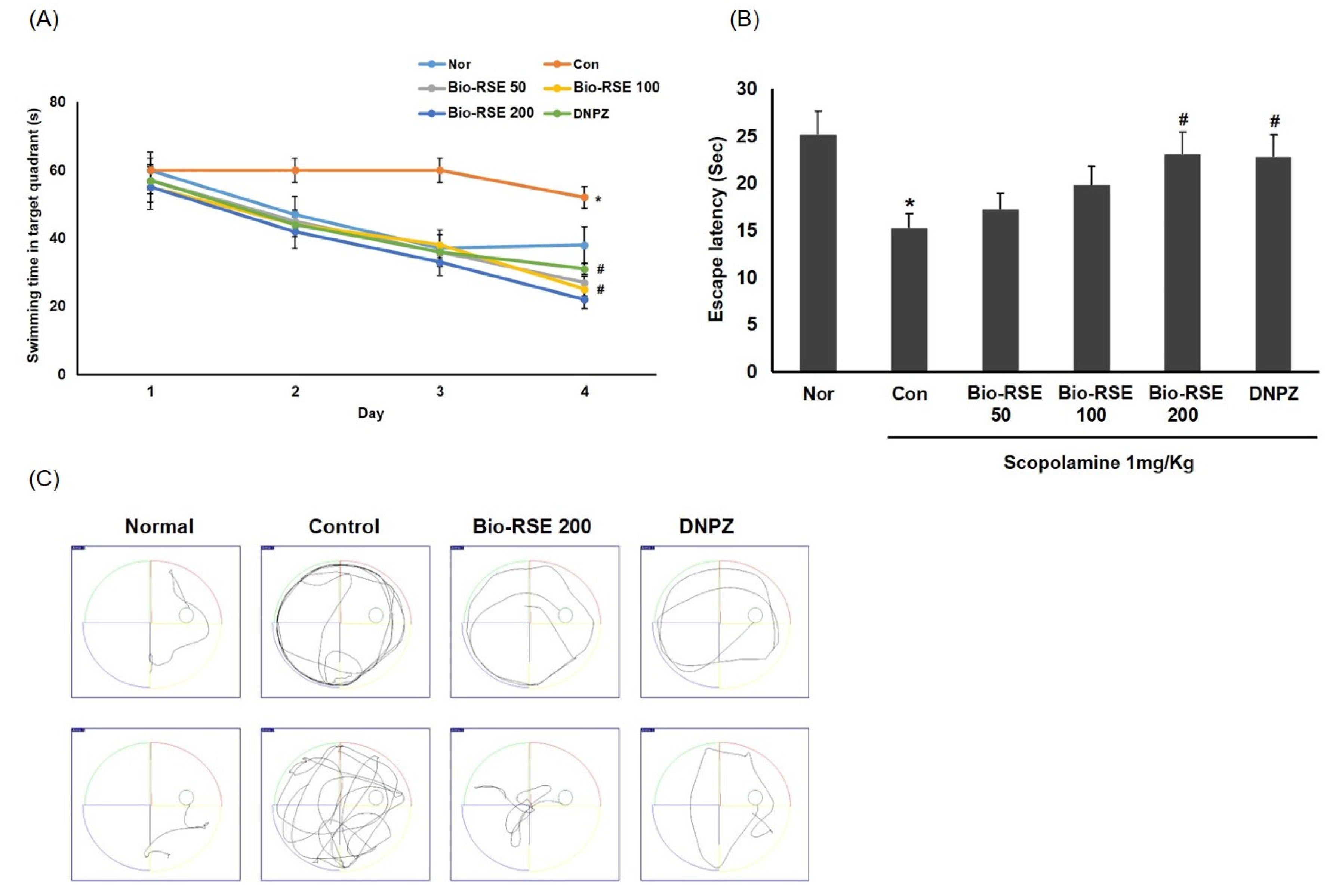 Molecules 27 04455 g003