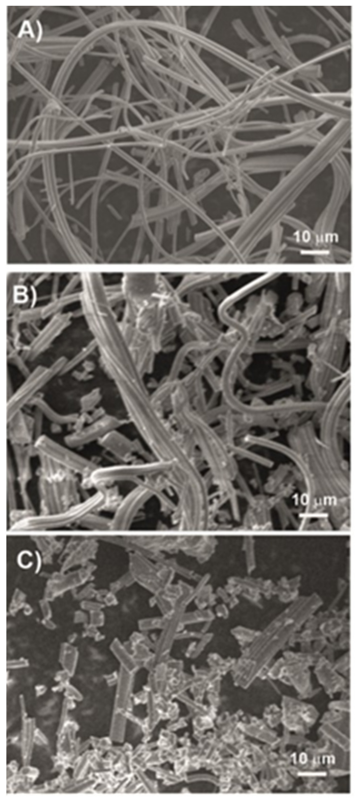 Molecules 27 04456 g001 550