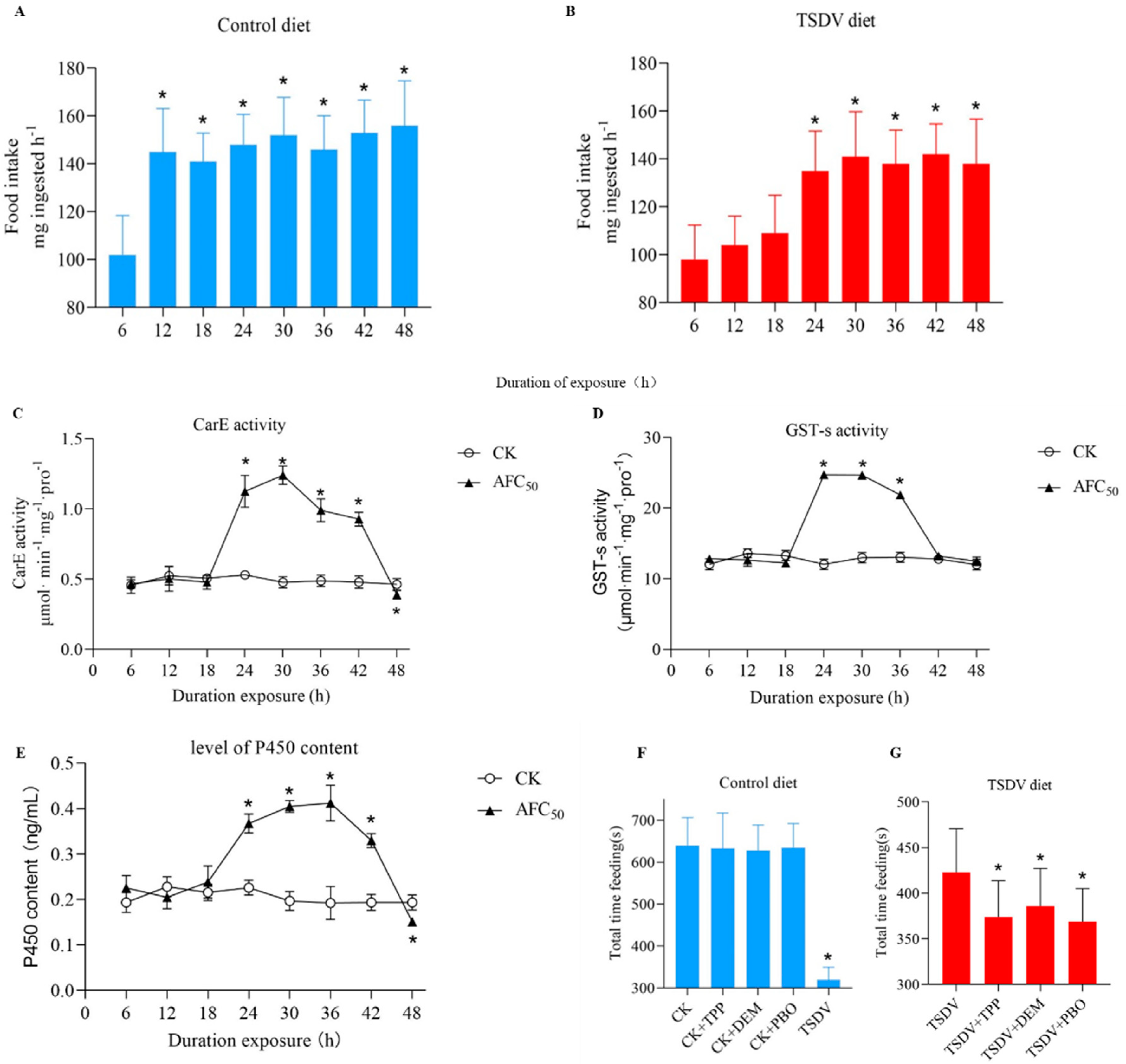 Molecules 27 04464 g001
