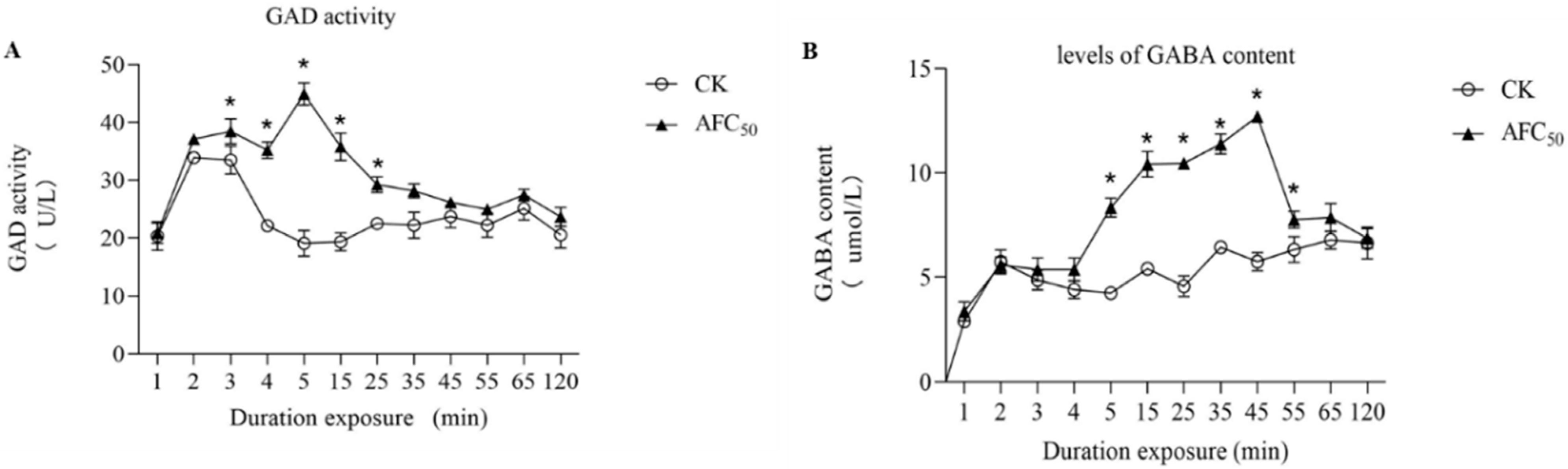 Molecules 27 04464 g005