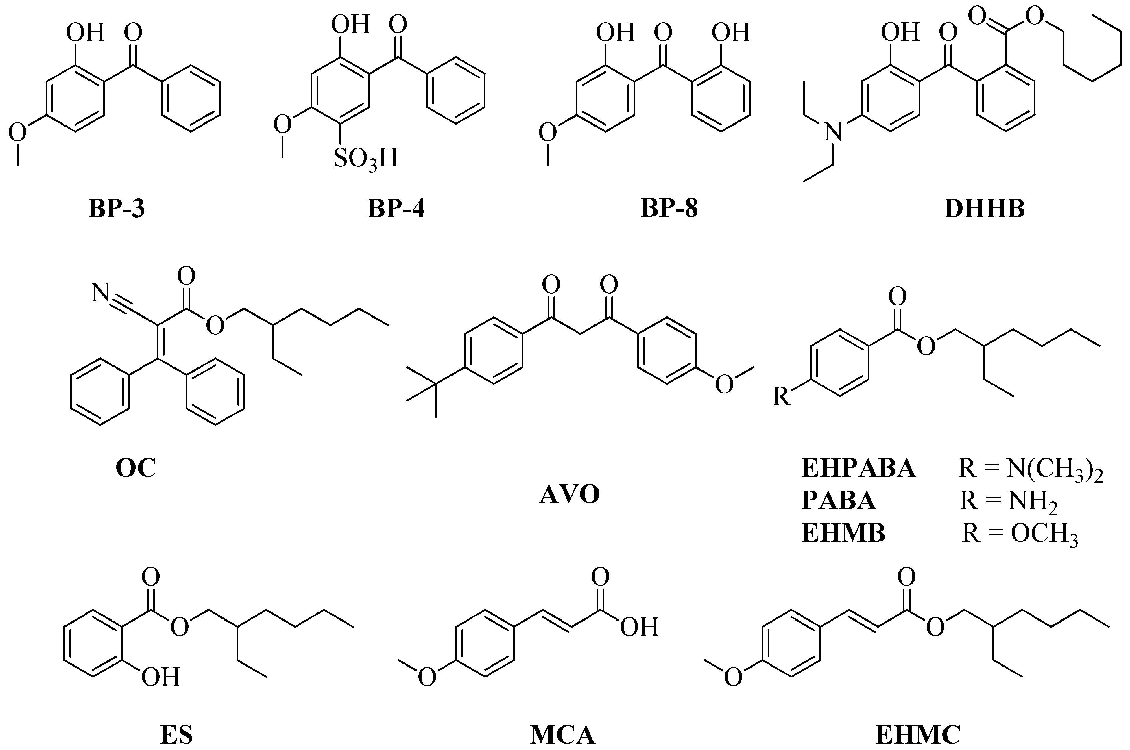 Molecules 27 04467 g001