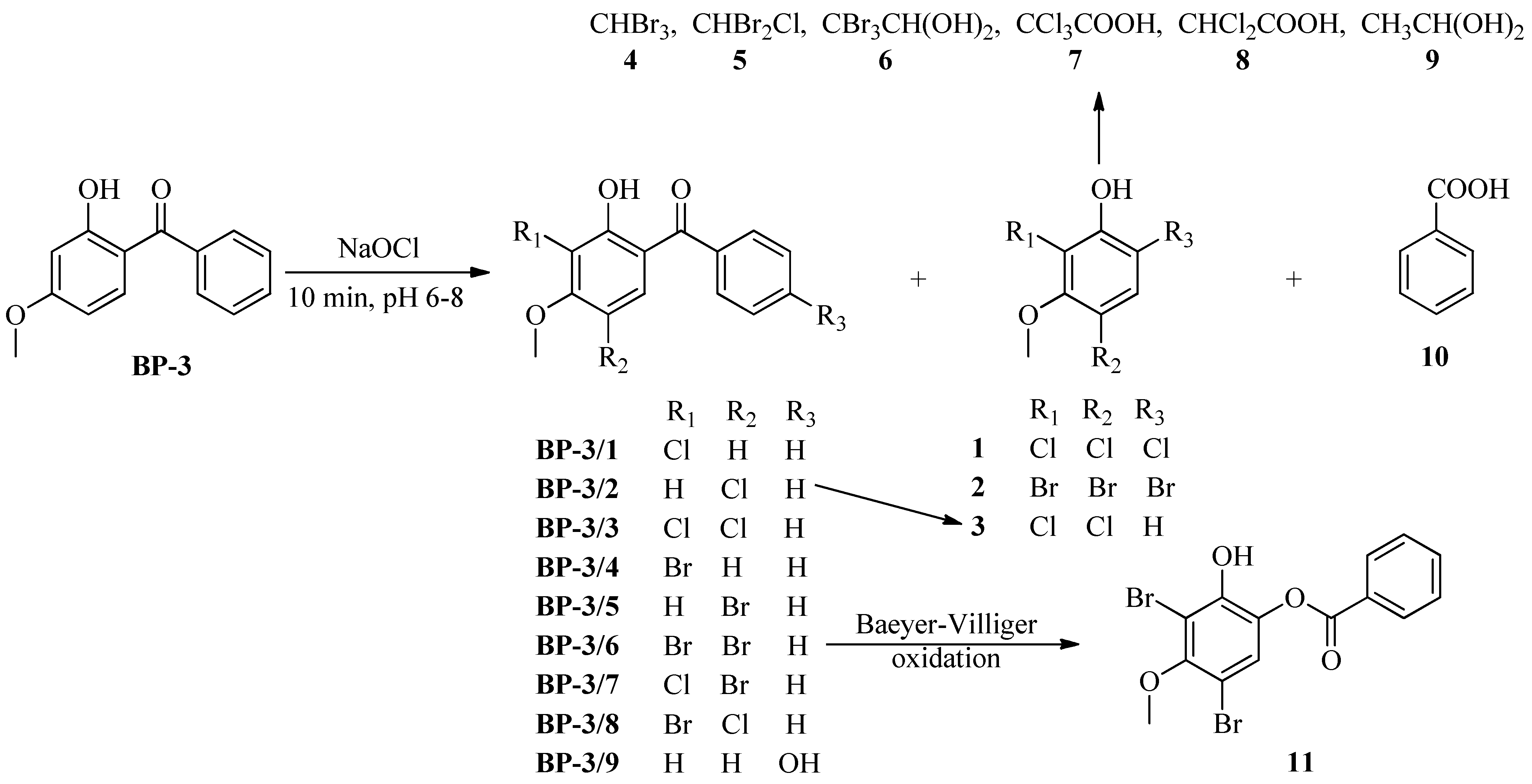 Molecules 27 04467 sch002