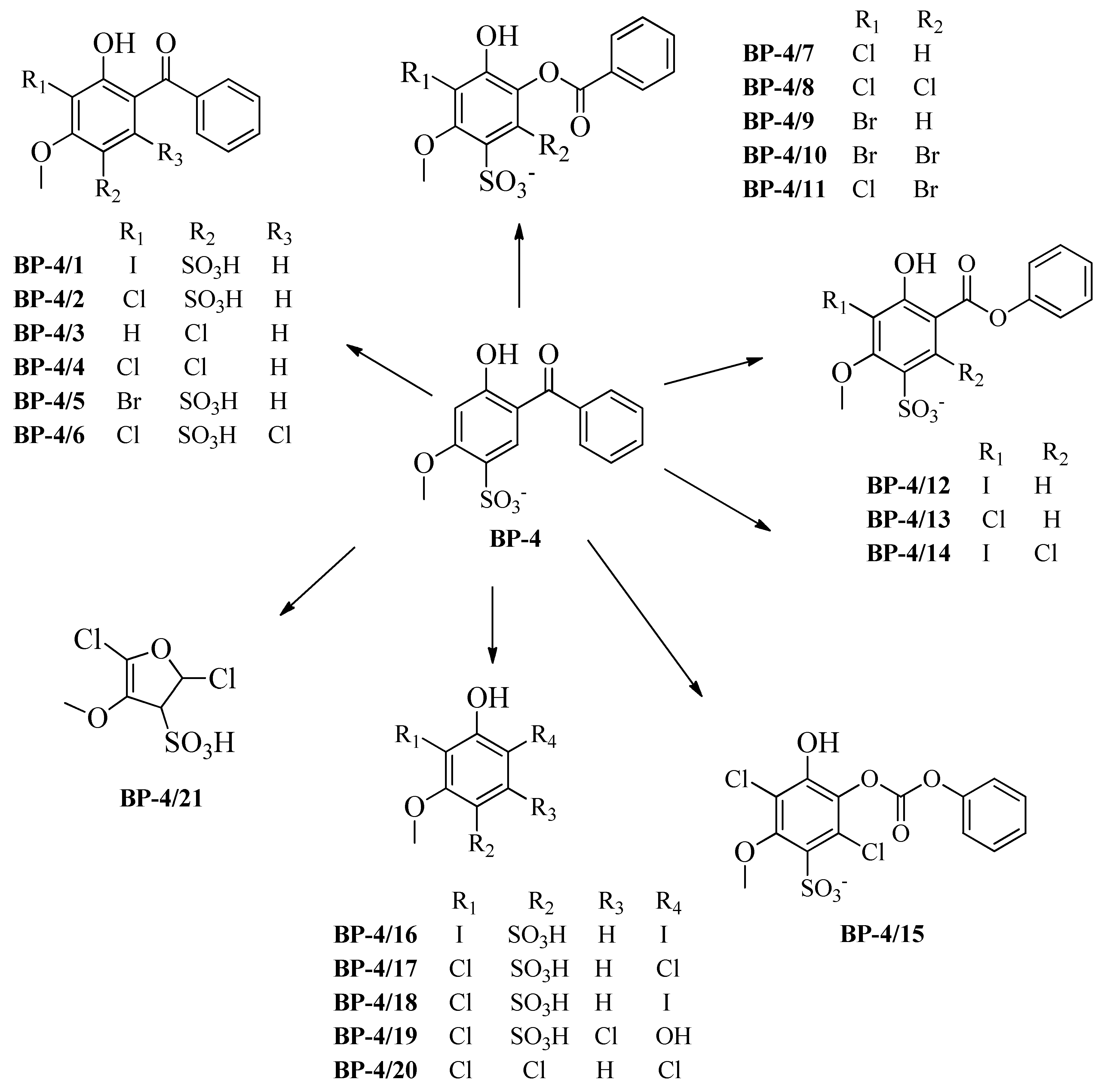 Molecules 27 04467 sch004
