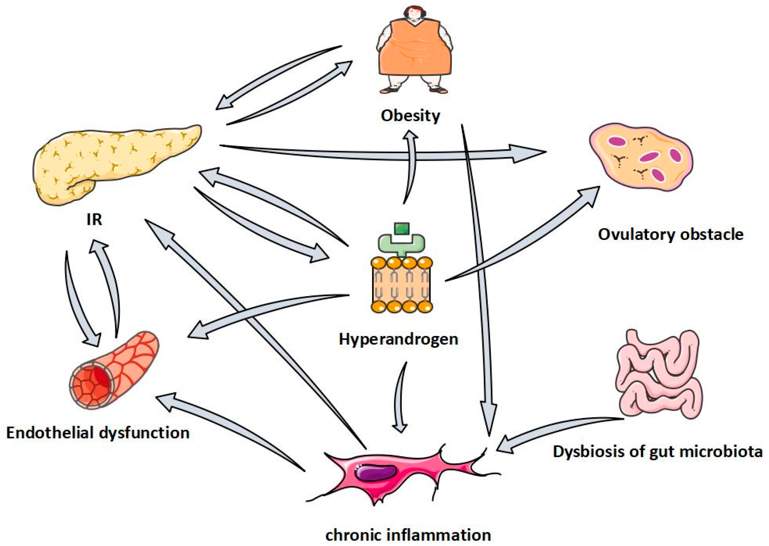 Molecules 27 04476 g002 Molecules 27 04476 g002