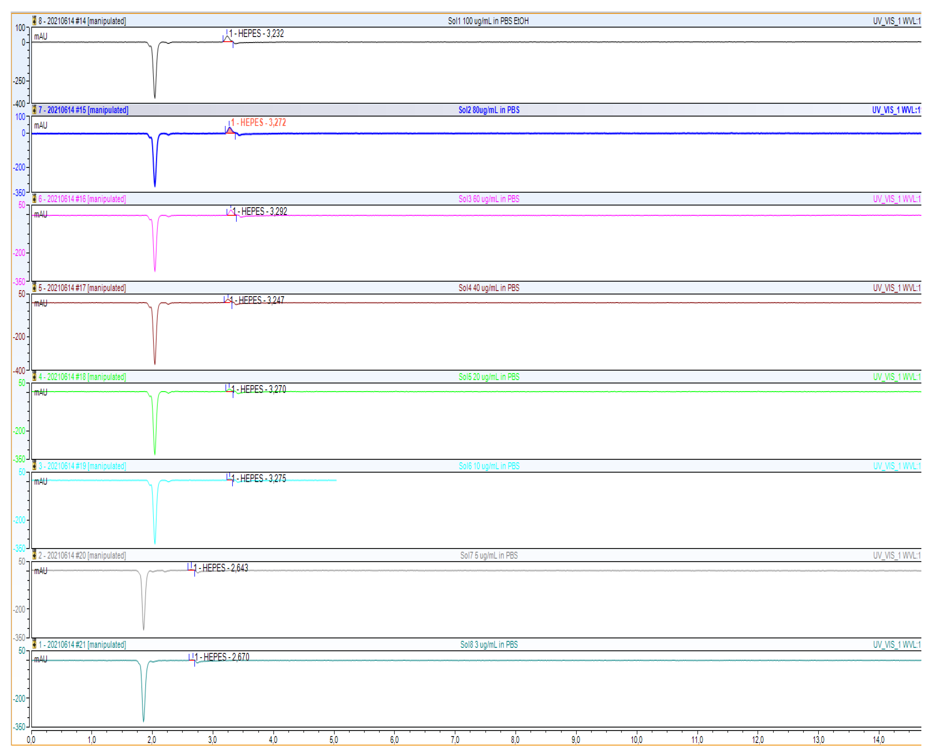 Molecules 27 04477 g002 550