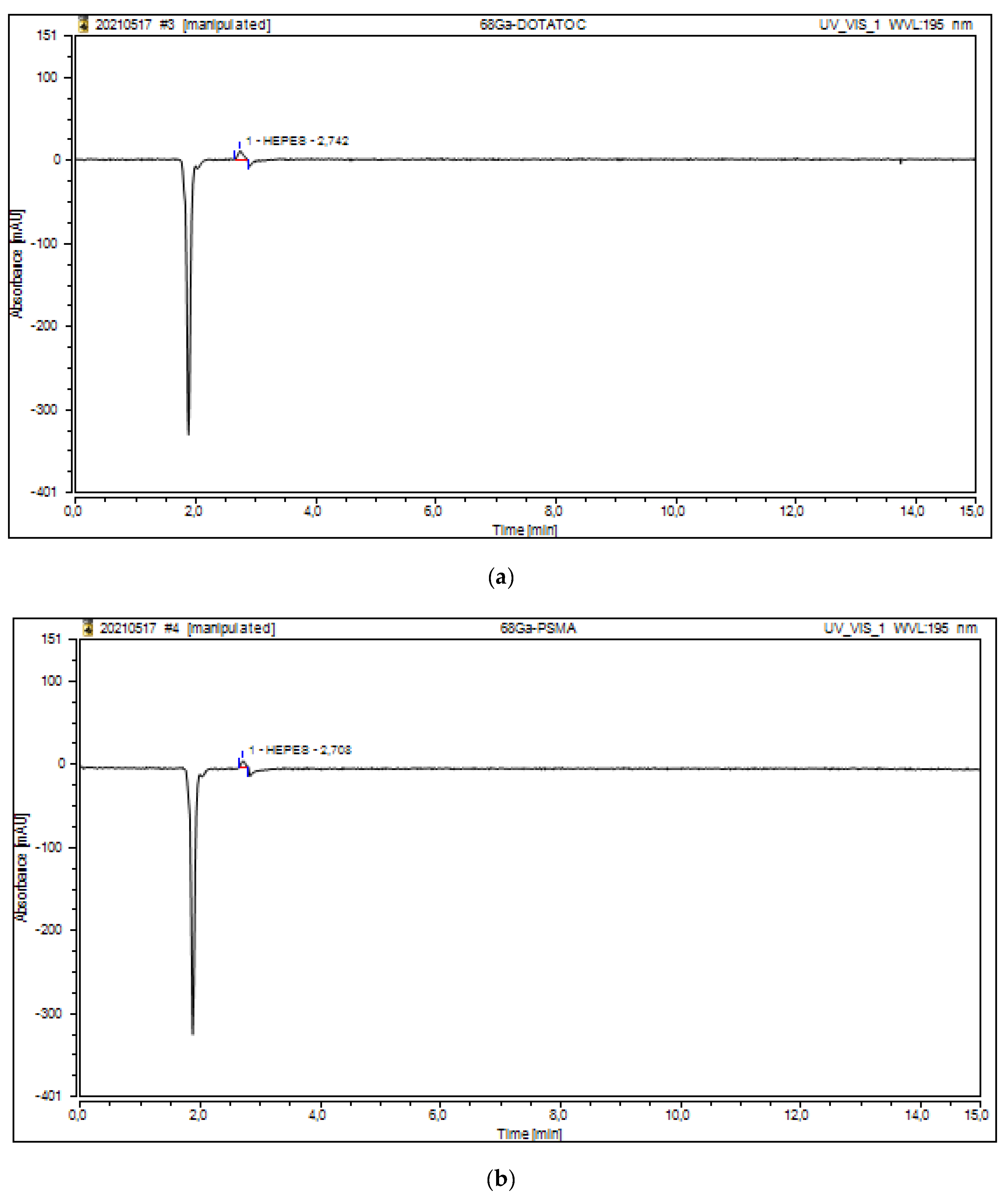 Molecules 27 04477 g005a 550
