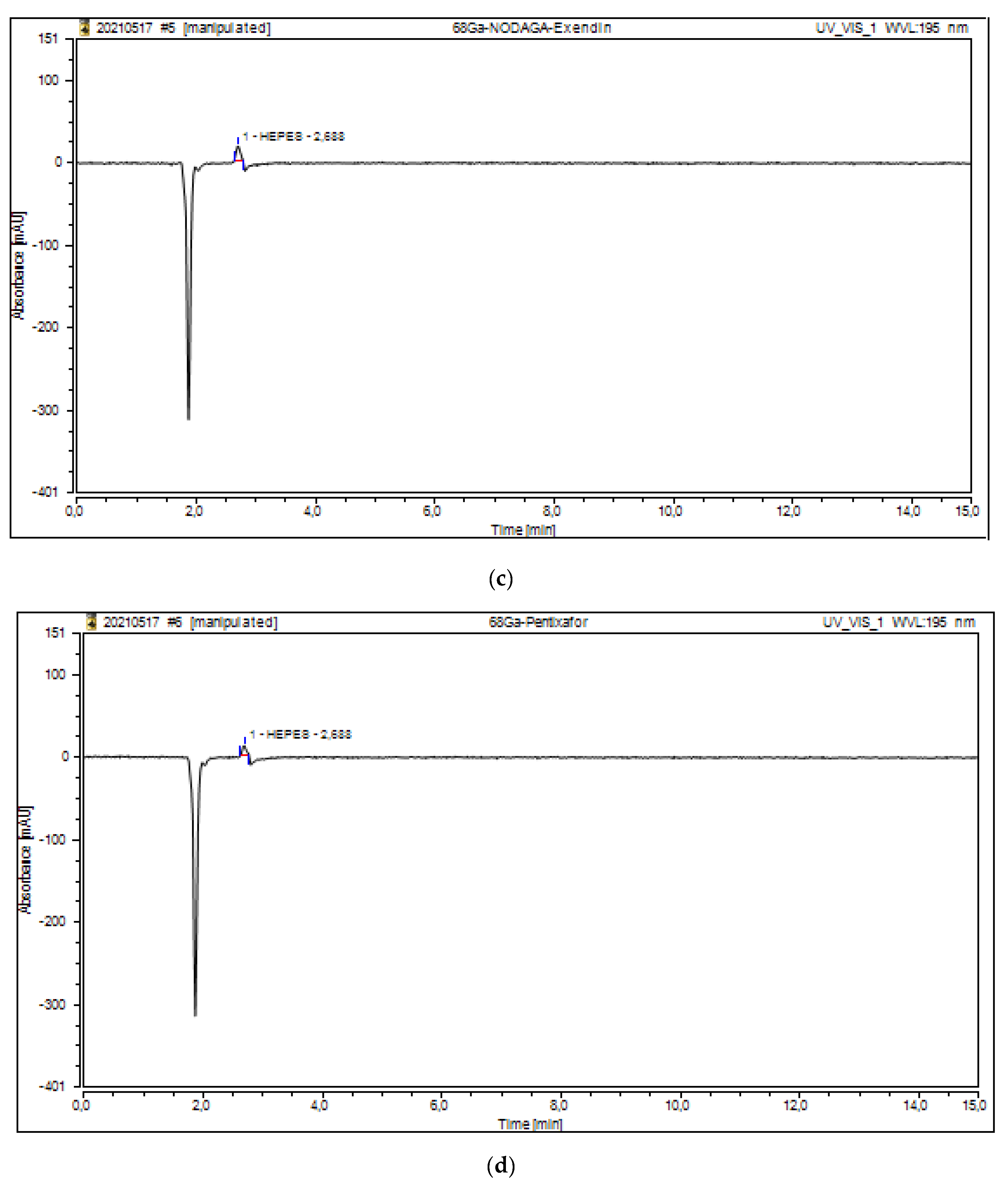 Molecules 27 04477 g005b 550