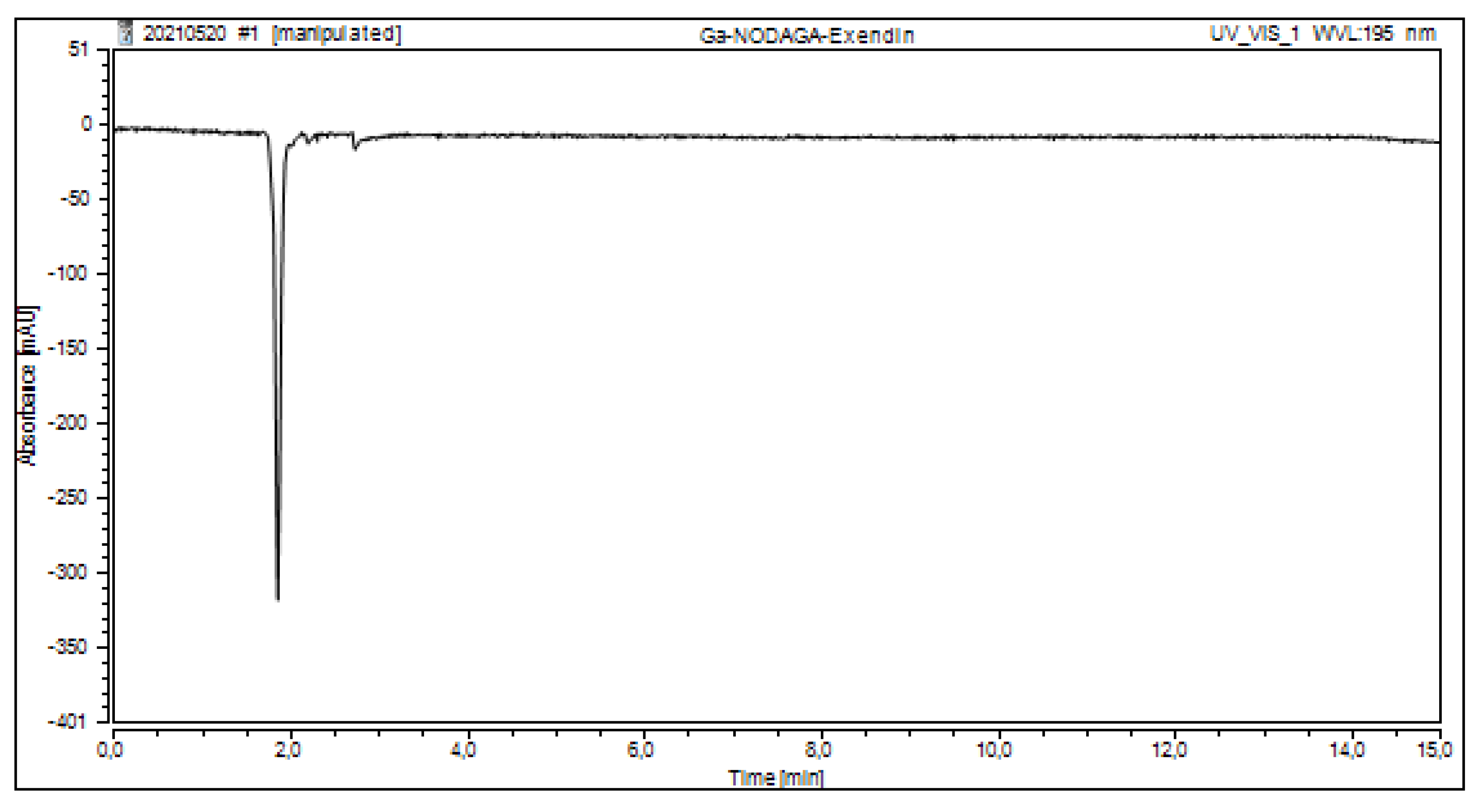Molecules 27 04477 g006 550