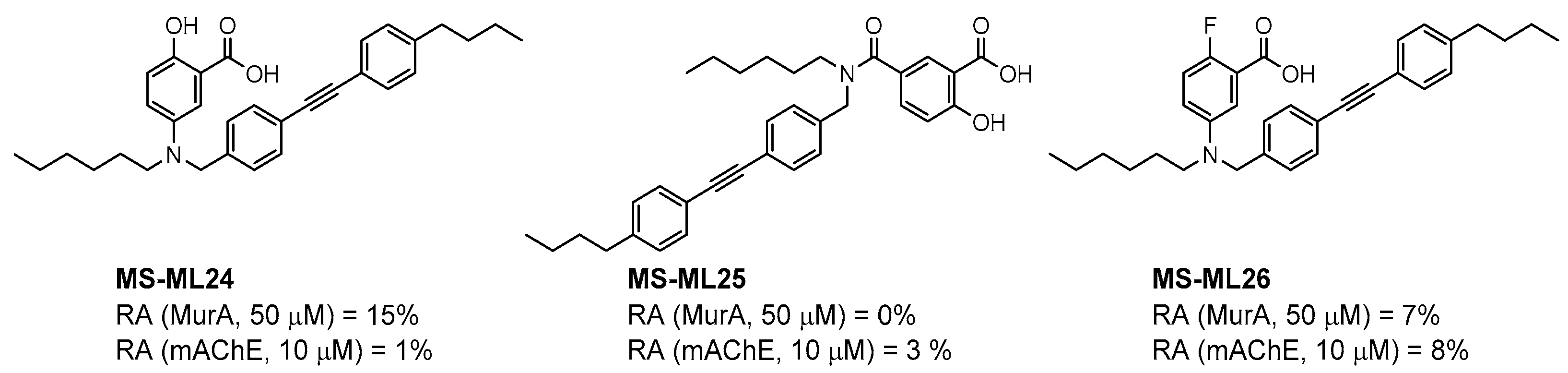 Molecules 27 04484 g001 550