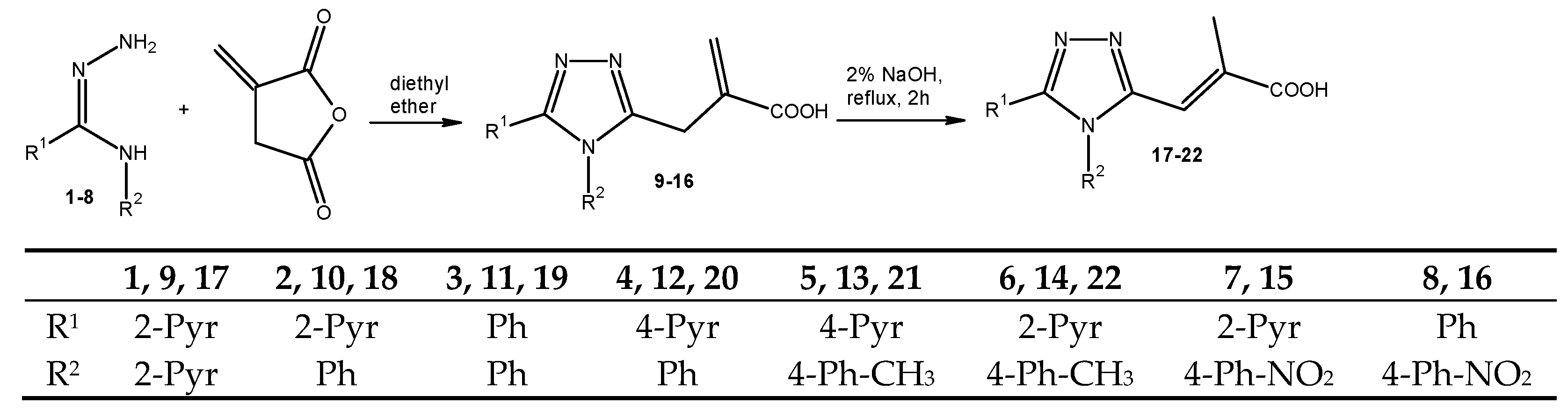Molecules 27 04488 sch001