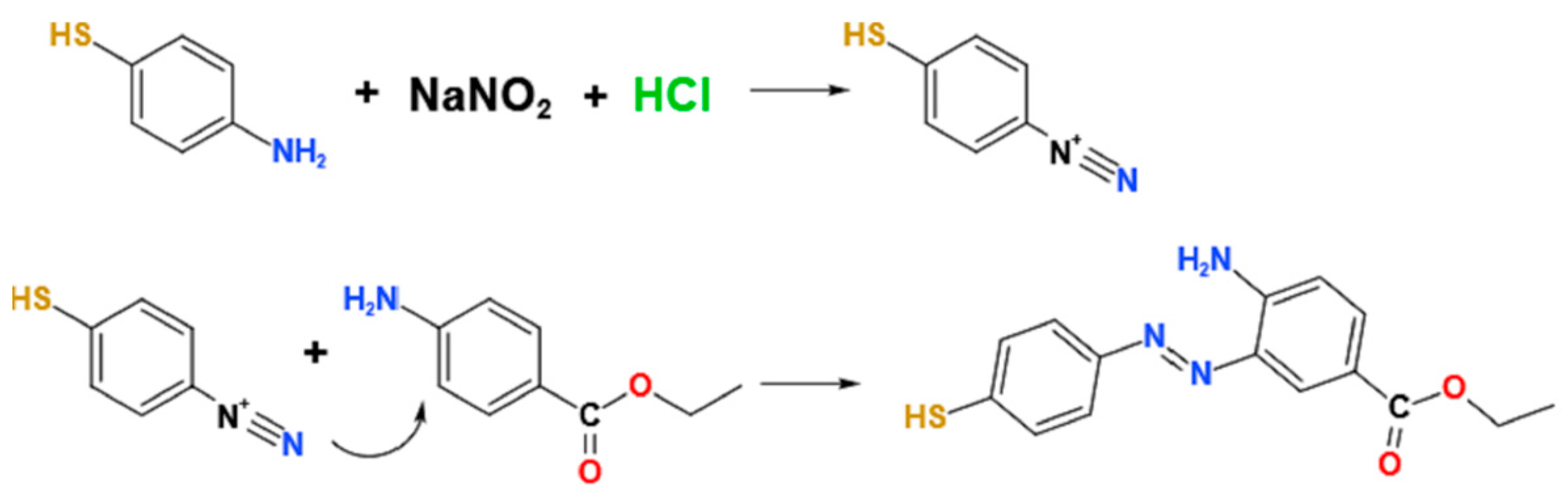 Molecules 27 04492 g002 Molecules 27 04492 g002