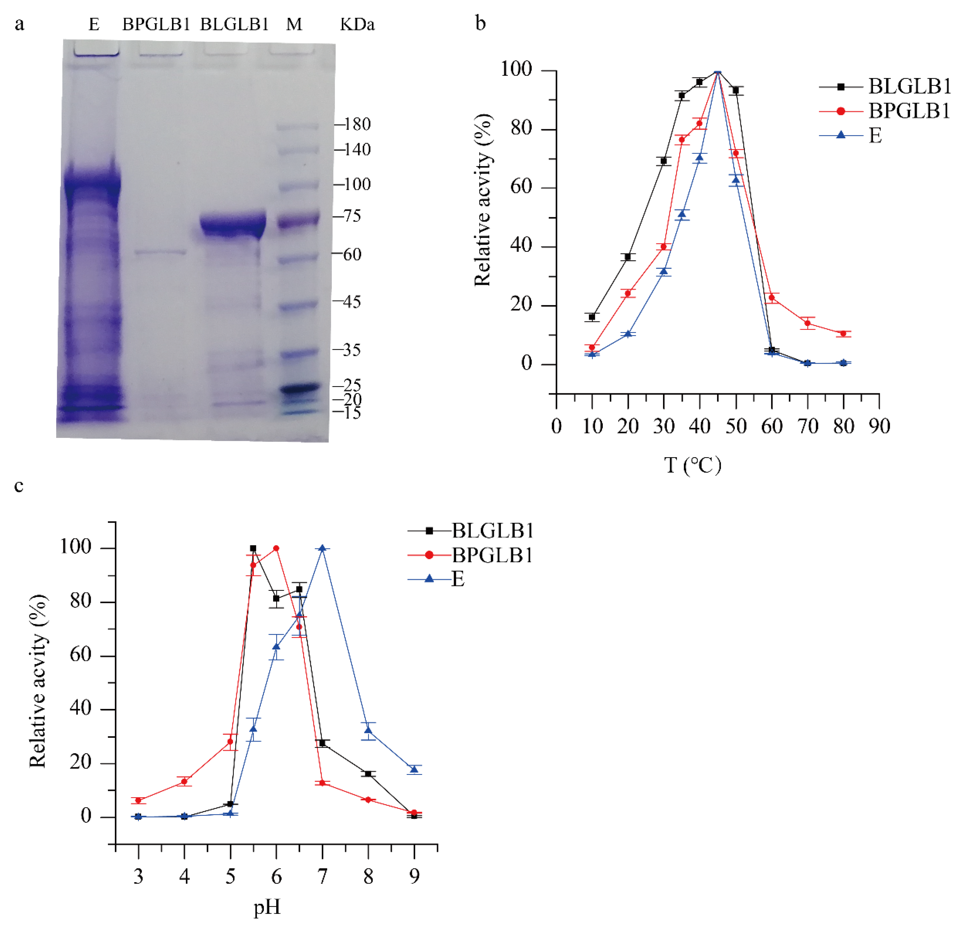 Molecules 27 04497 g001