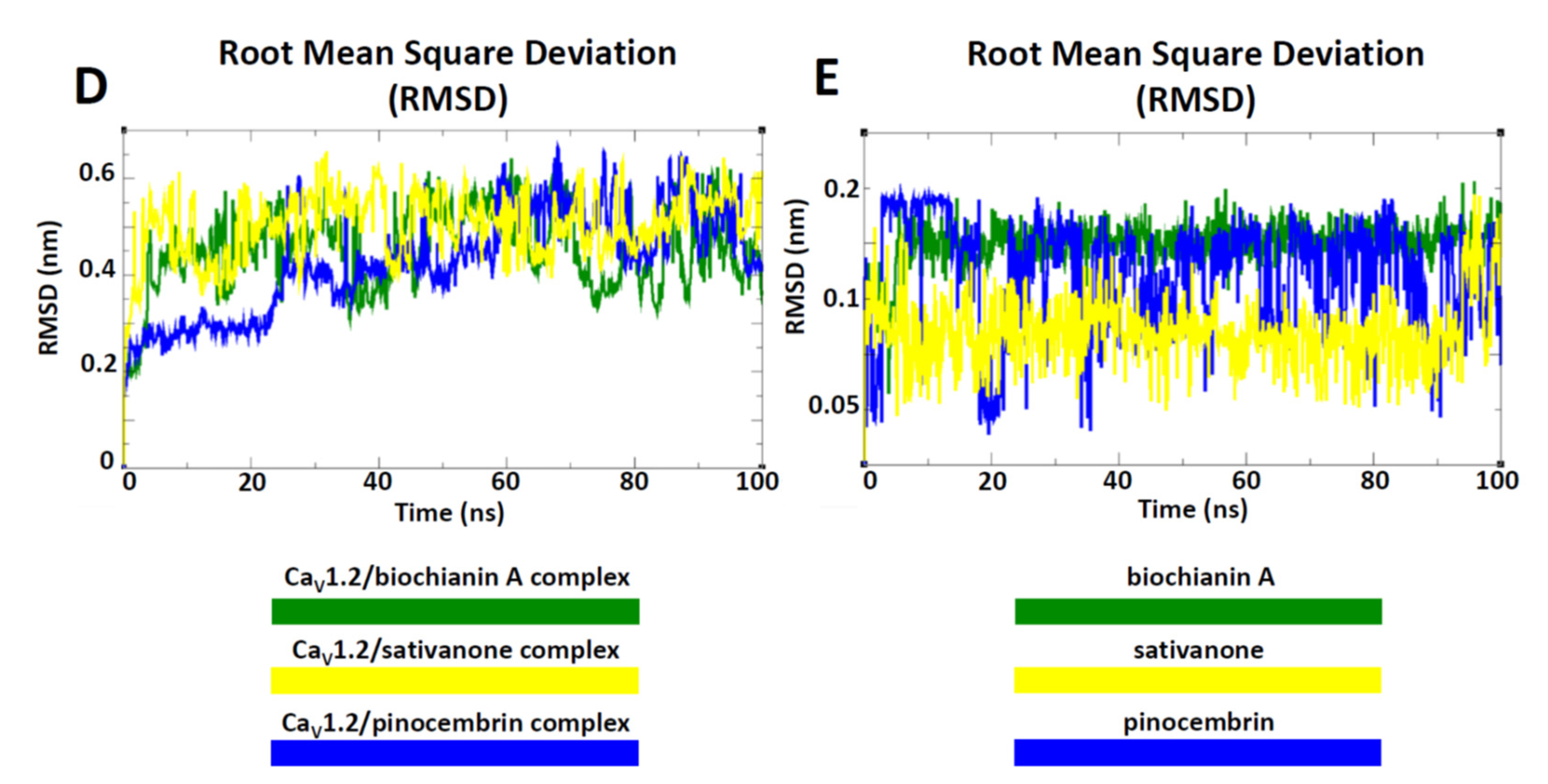 Molecules 27 04505 g007b 550