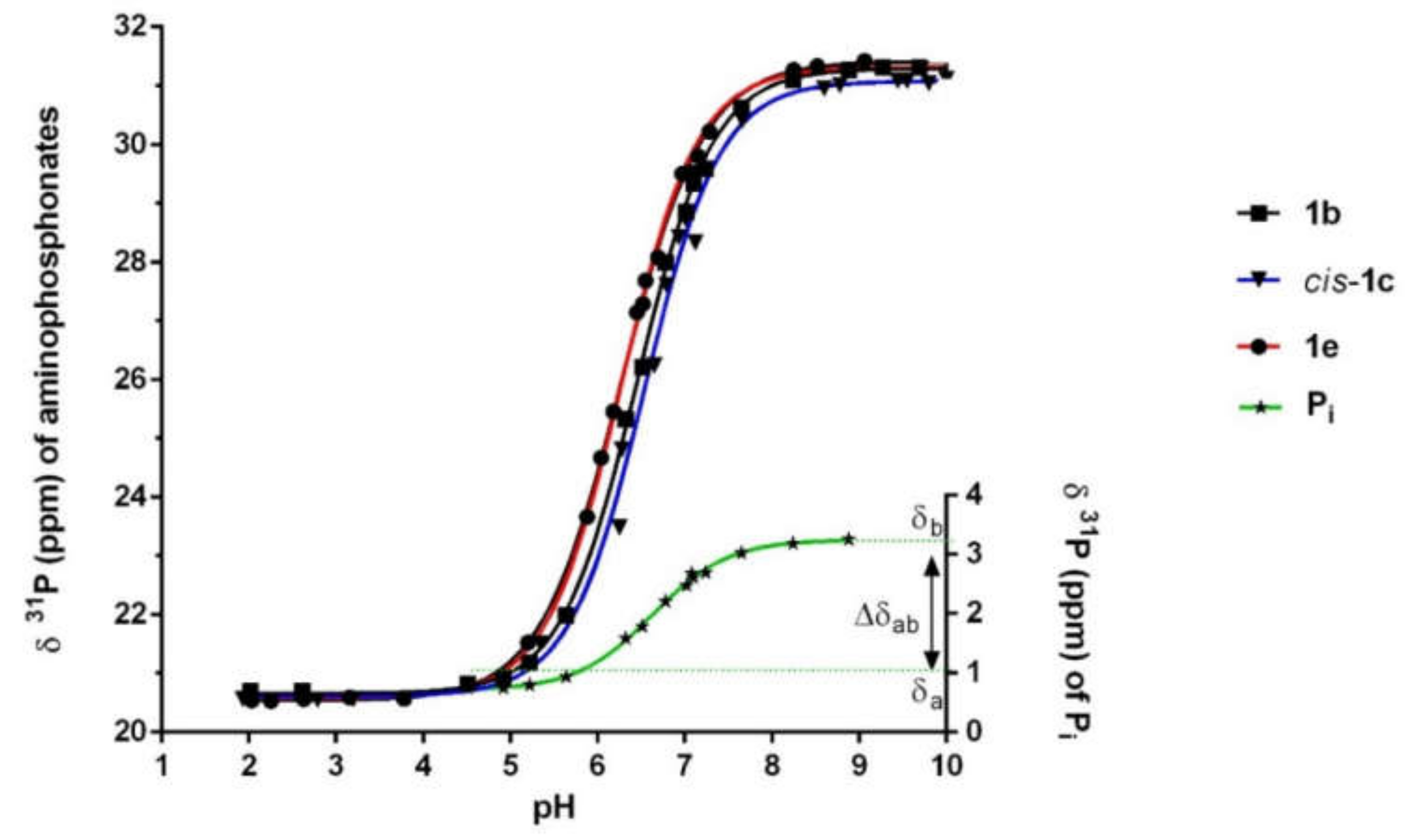 Molecules 27 04506 g003