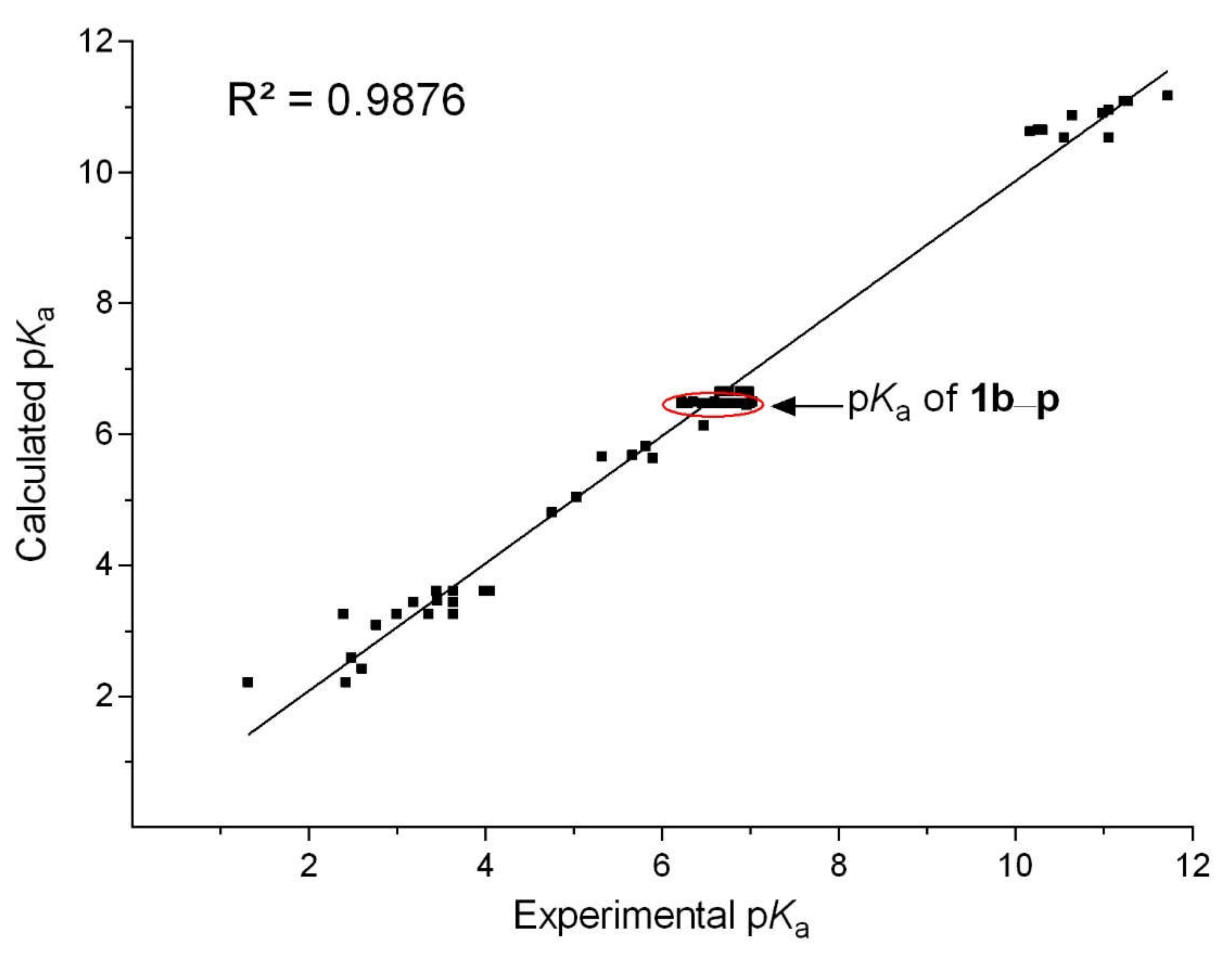 Molecules 27 04506 g004
