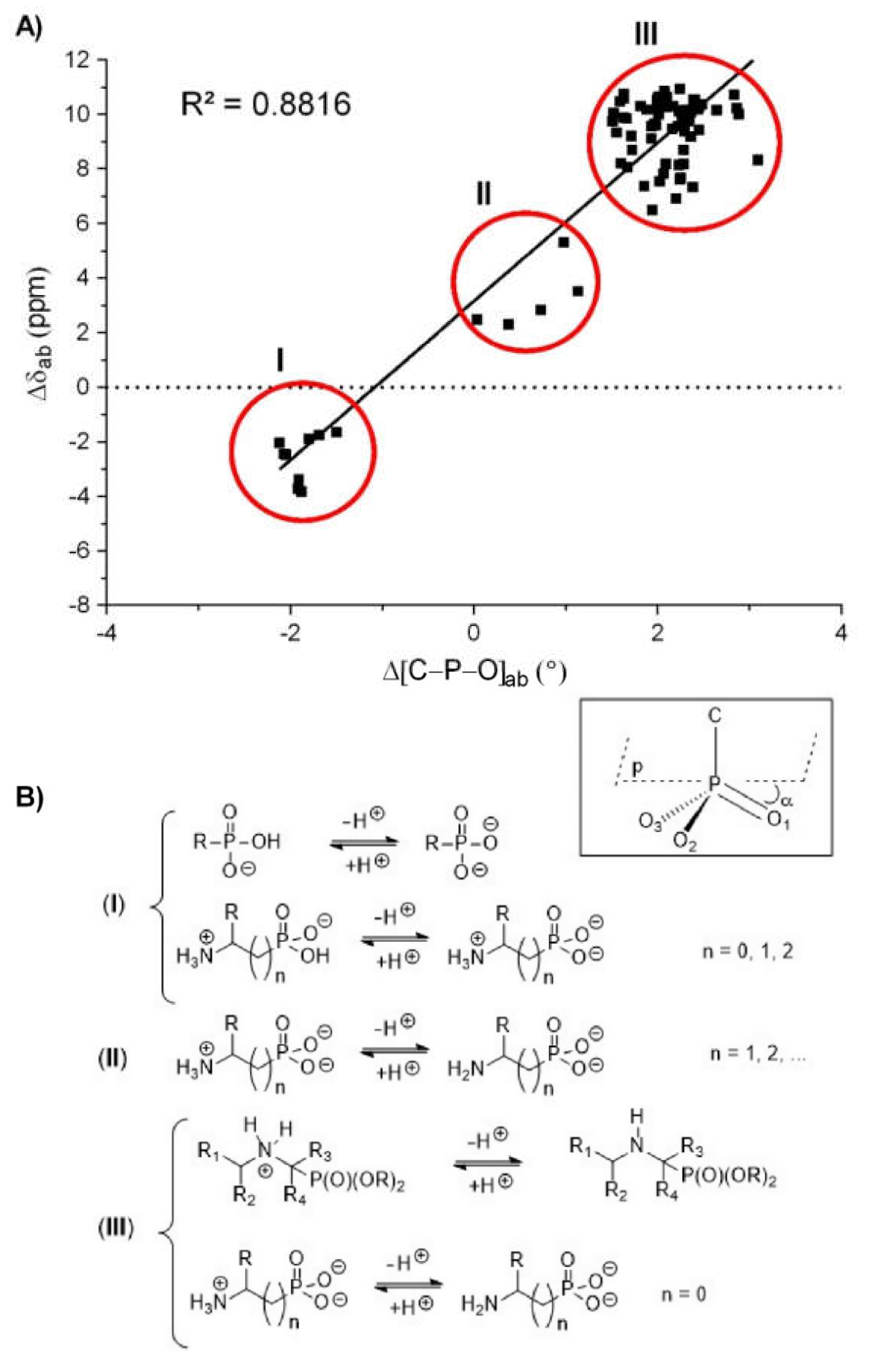 Molecules 27 04506 g005