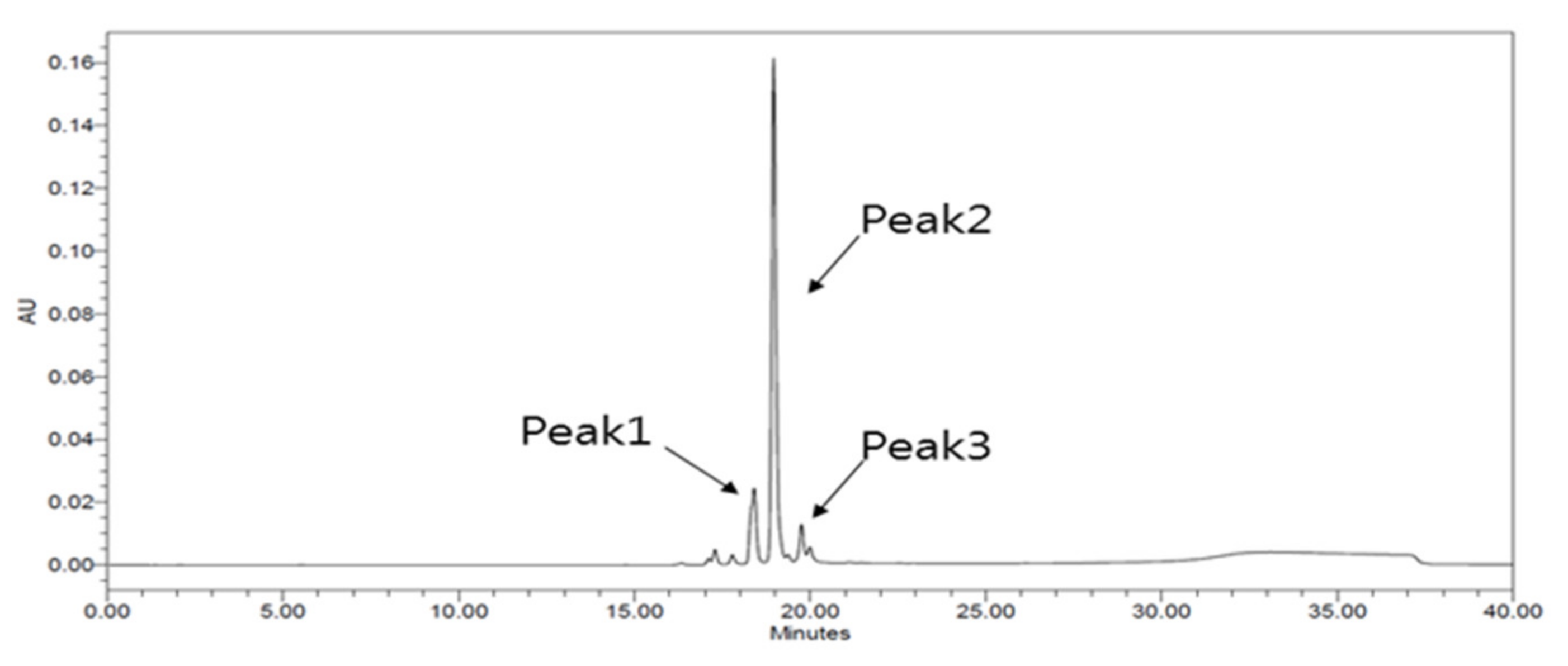 Molecules 27 04510 g004 Molecules 27 04510 g004